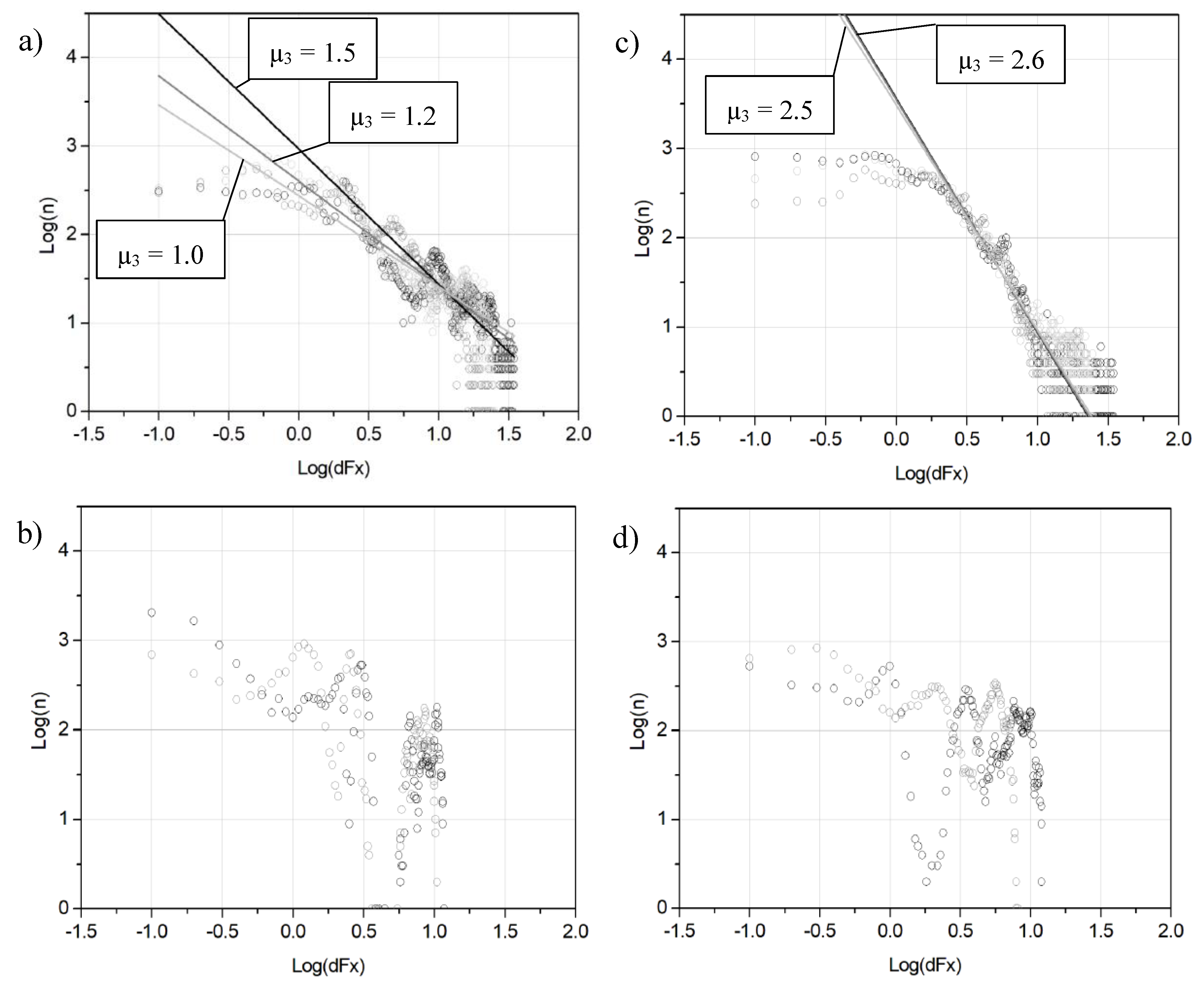 Entropy 21 01055 g006