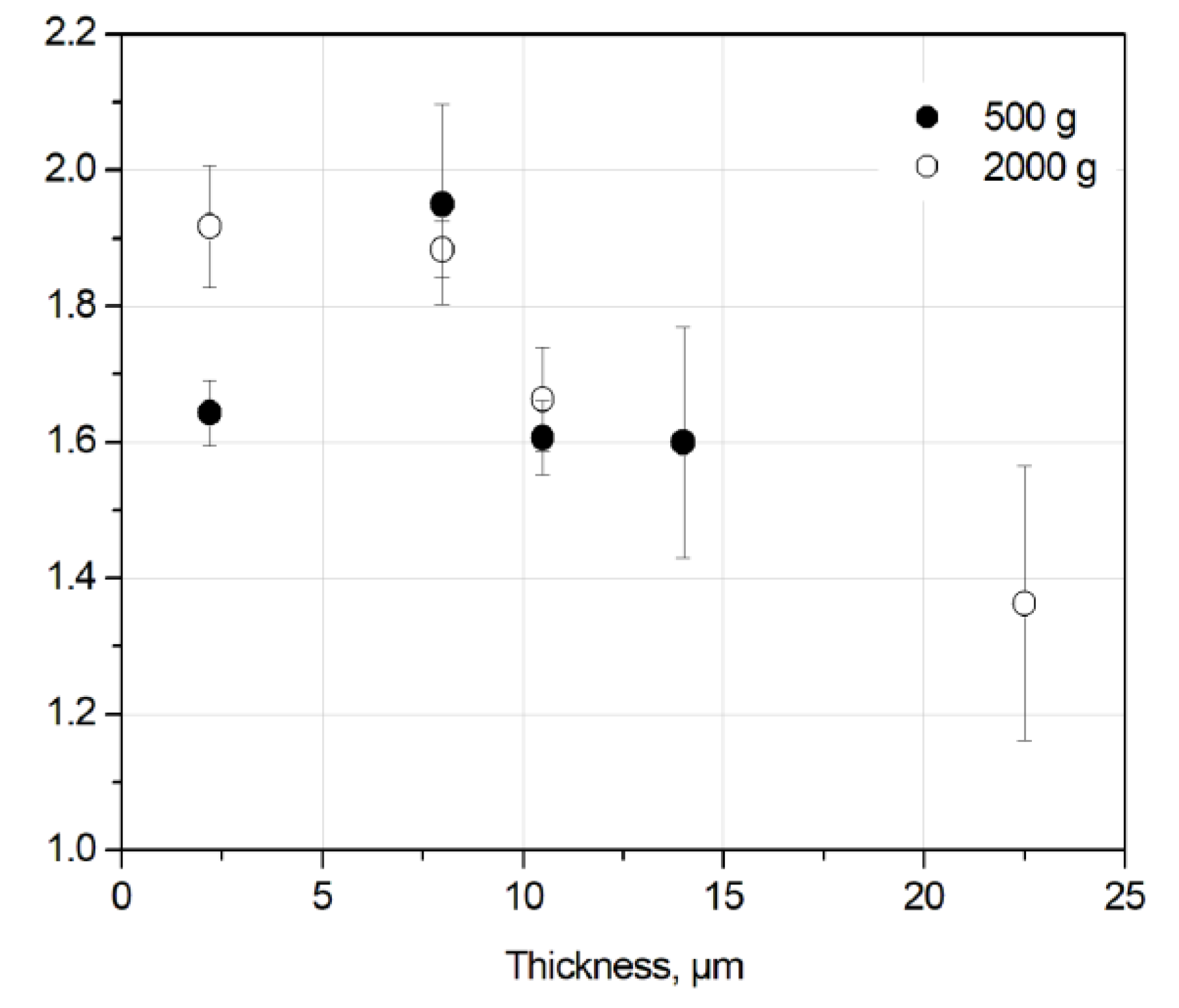 Entropy 21 01055 g010