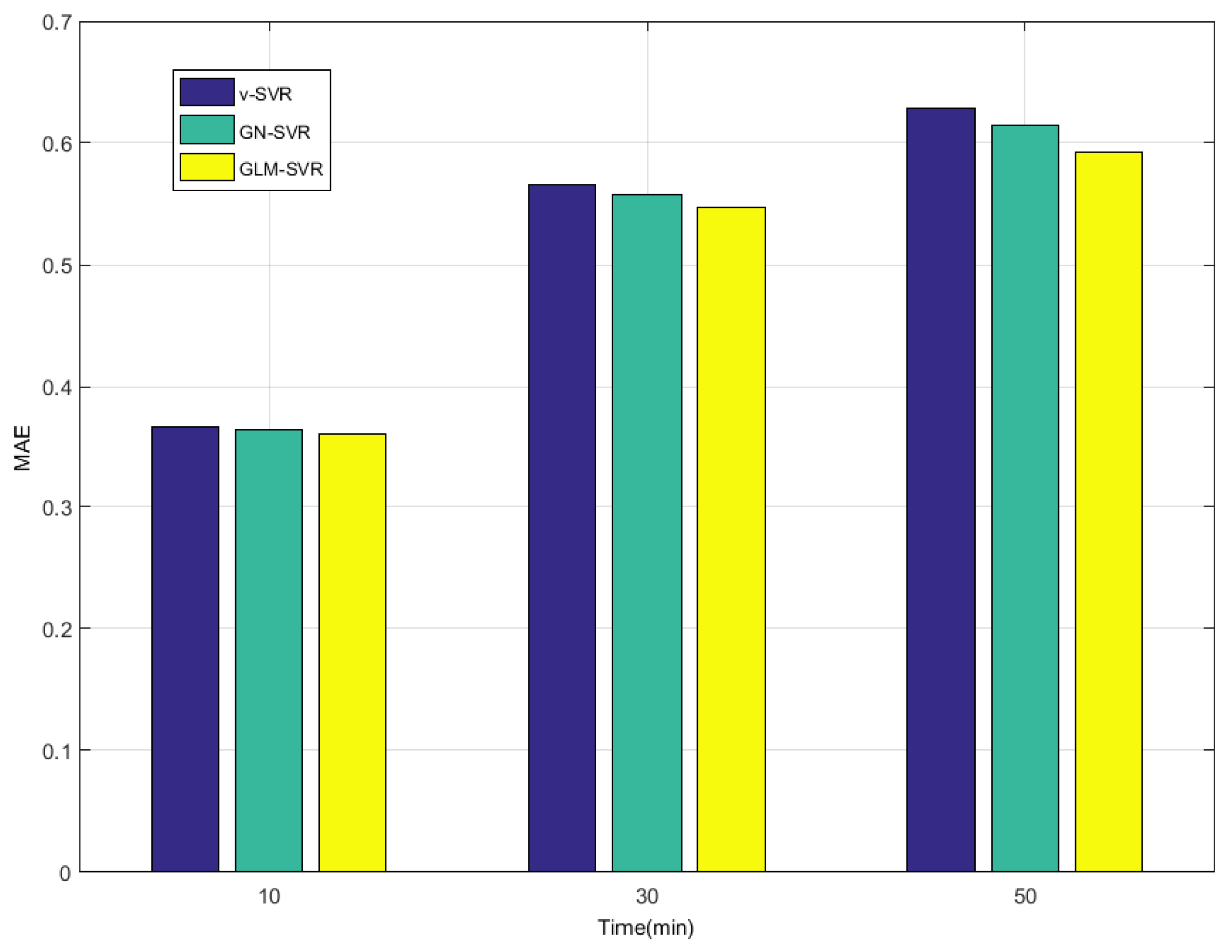 Entropy 21 01056 g008
