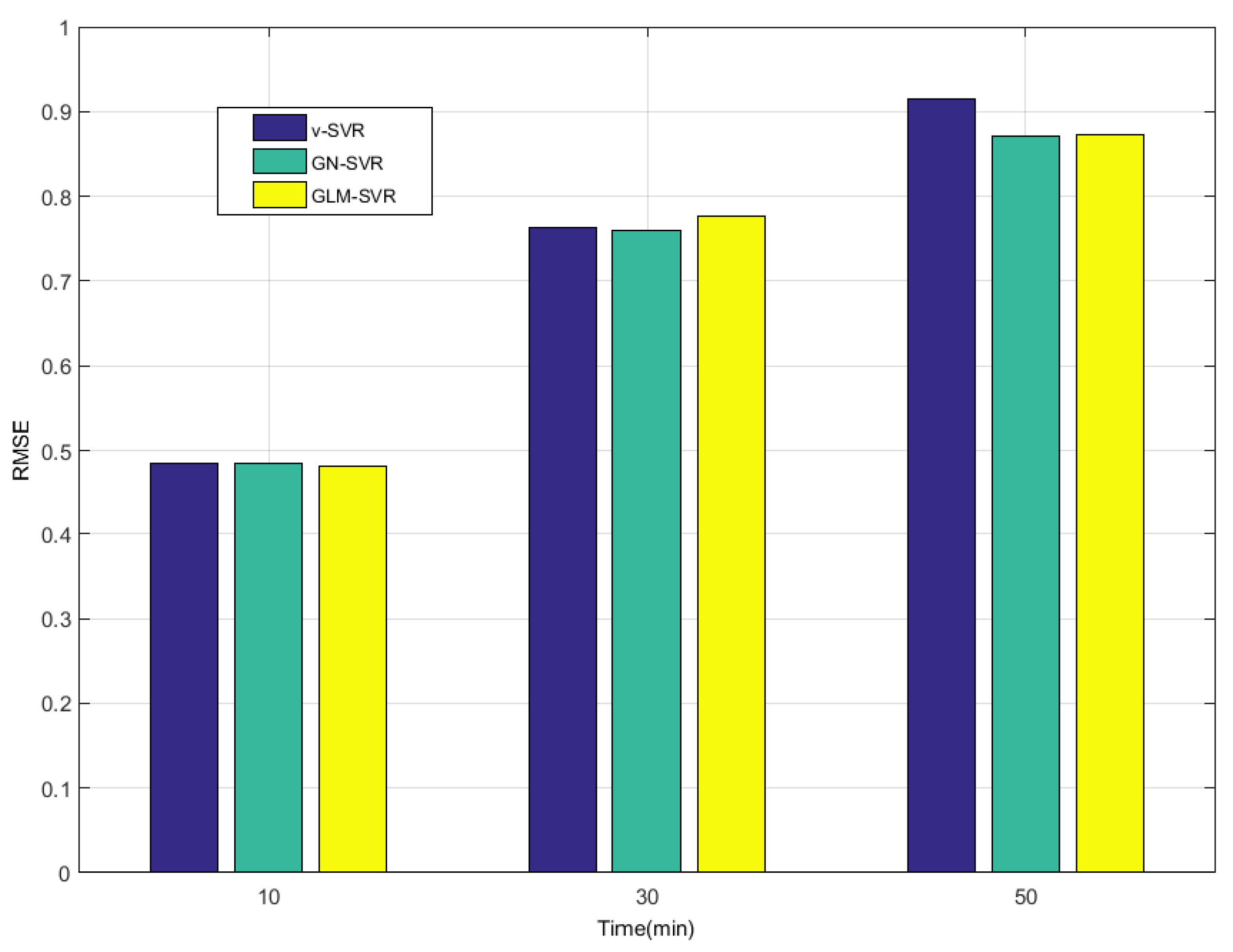 Entropy 21 01056 g009