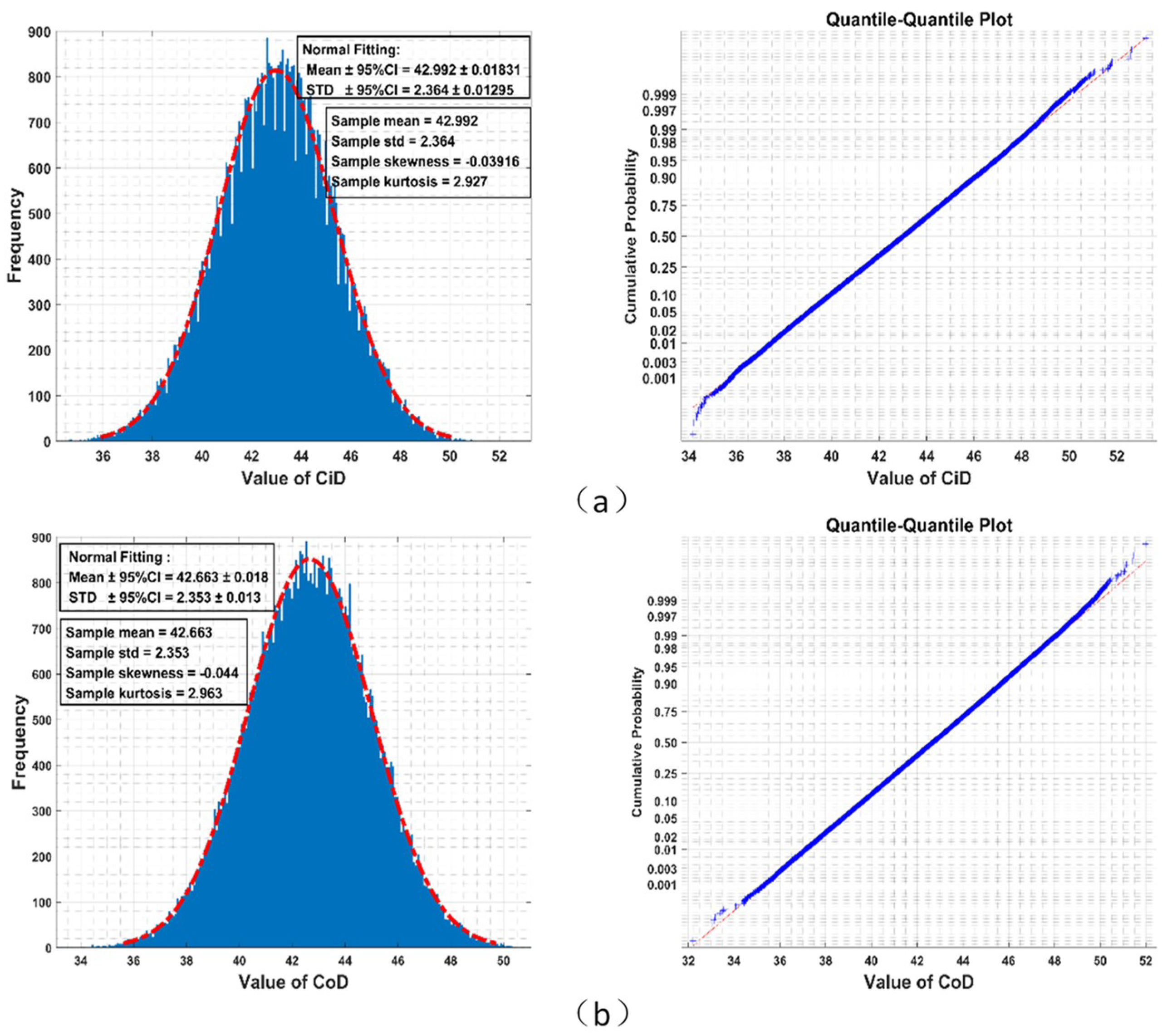 Entropy 21 01057 g002