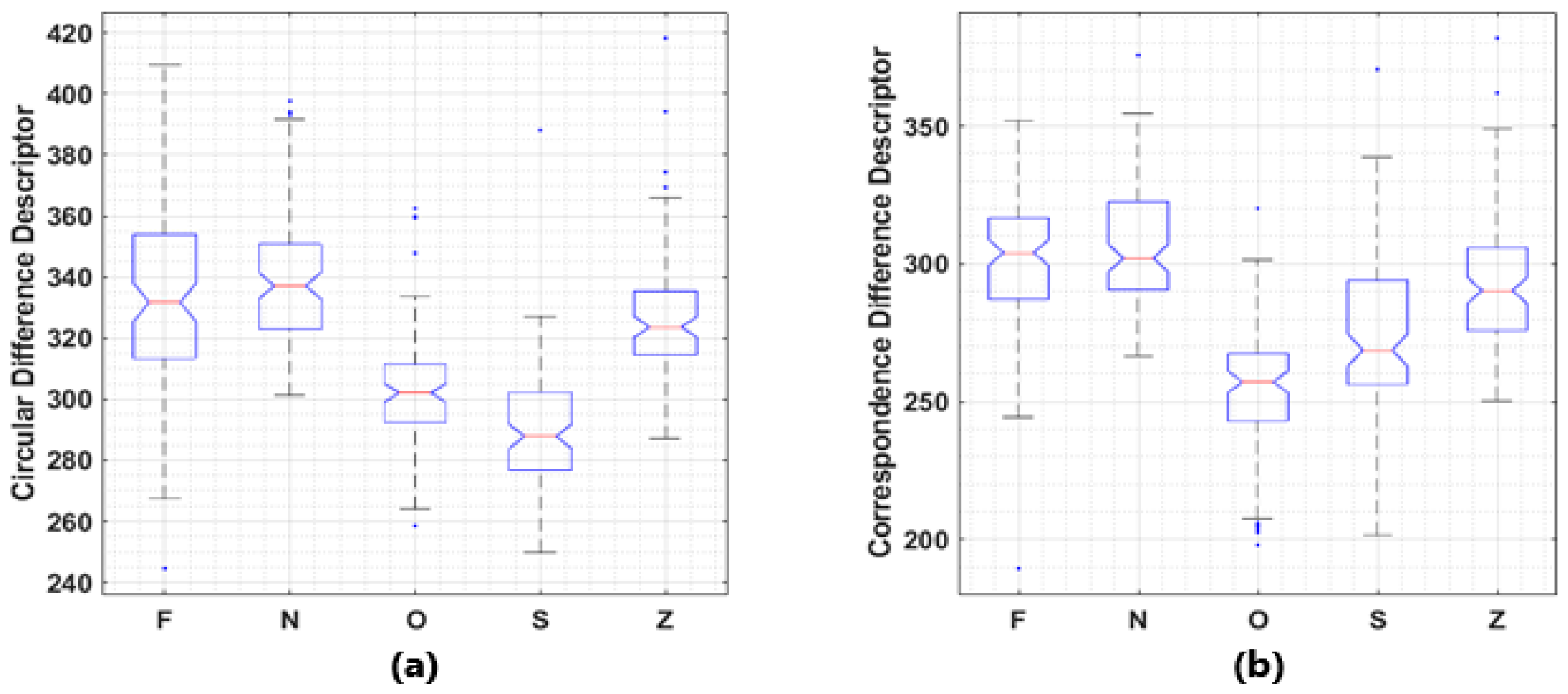 Entropy 21 01057 g005