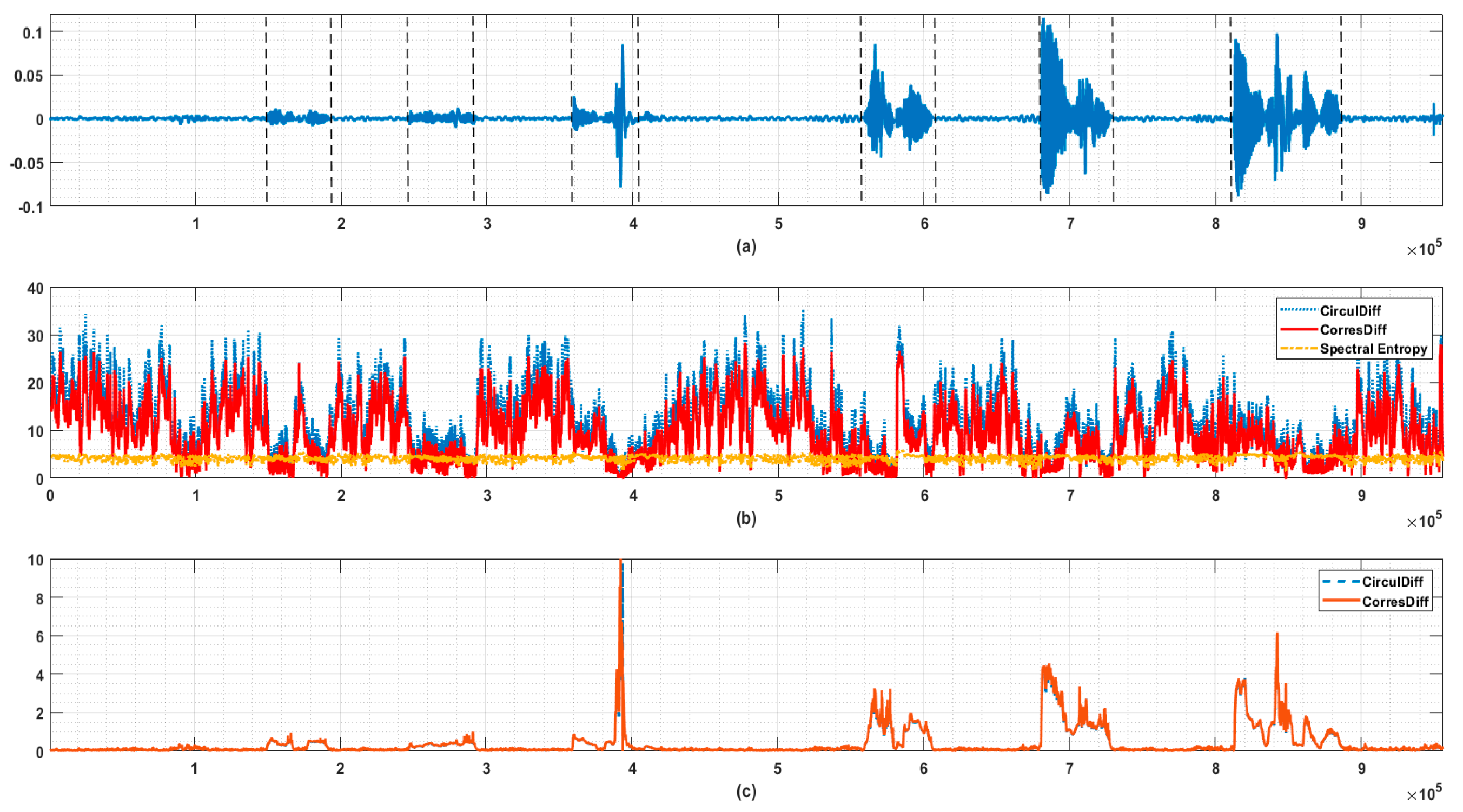 Entropy 21 01057 g006