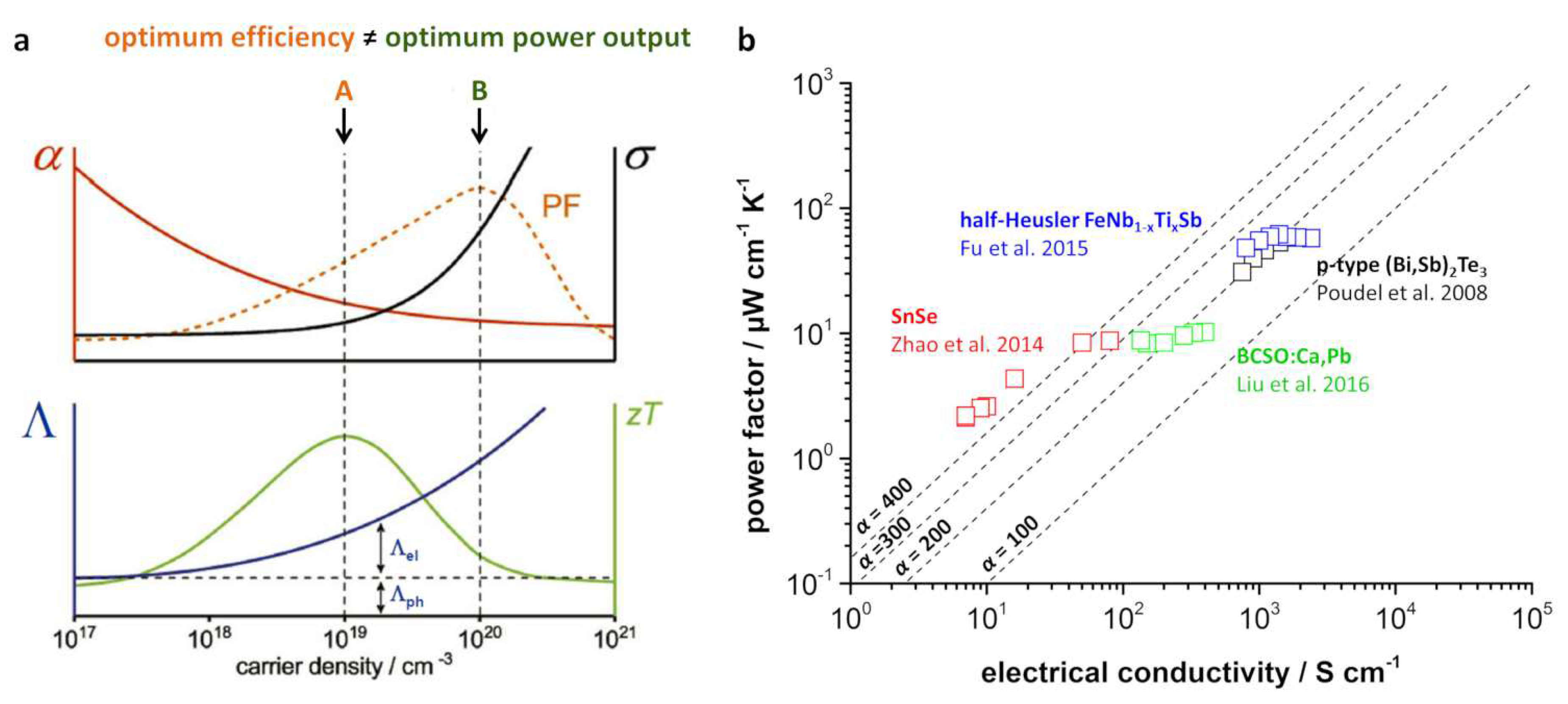 Entropy 21 01058 g001