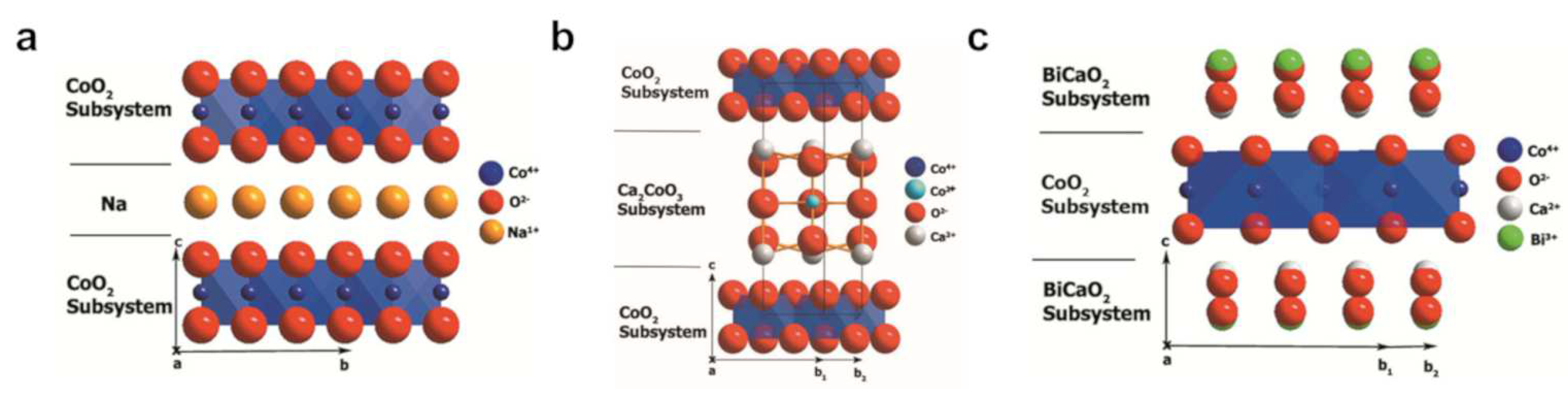 Entropy 21 01058 g003