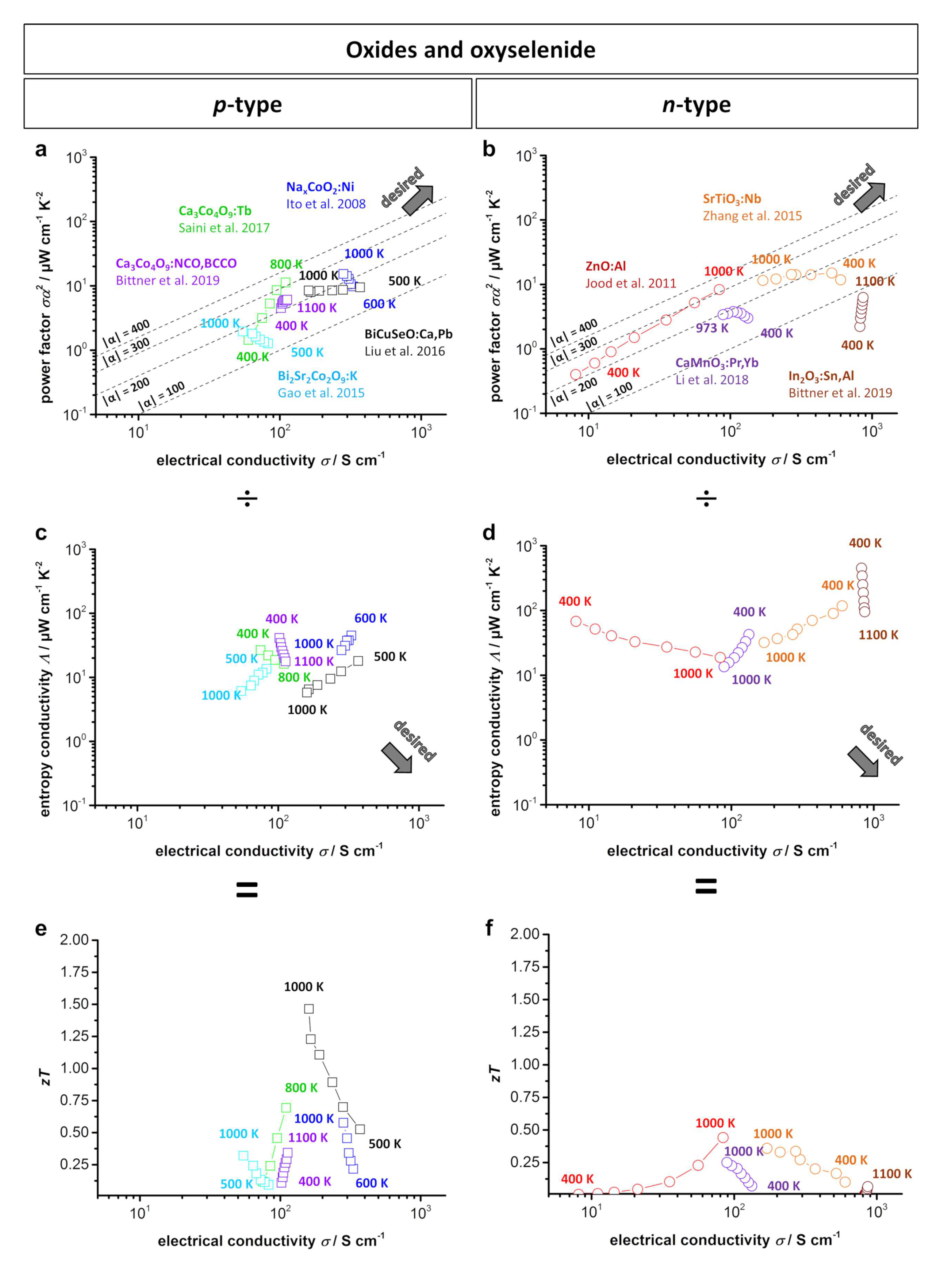 Entropy 21 01058 g005