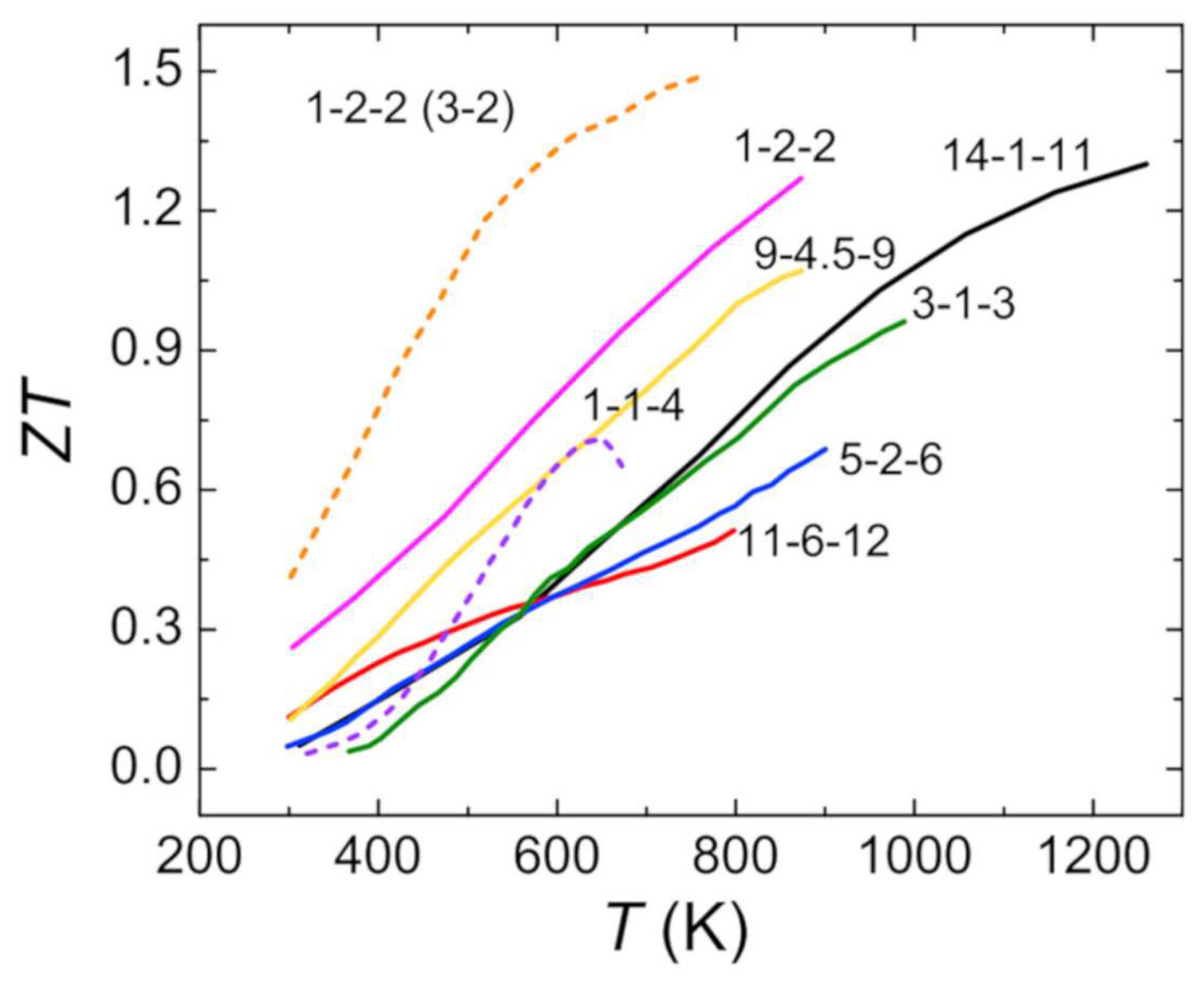 Entropy 21 01058 g006