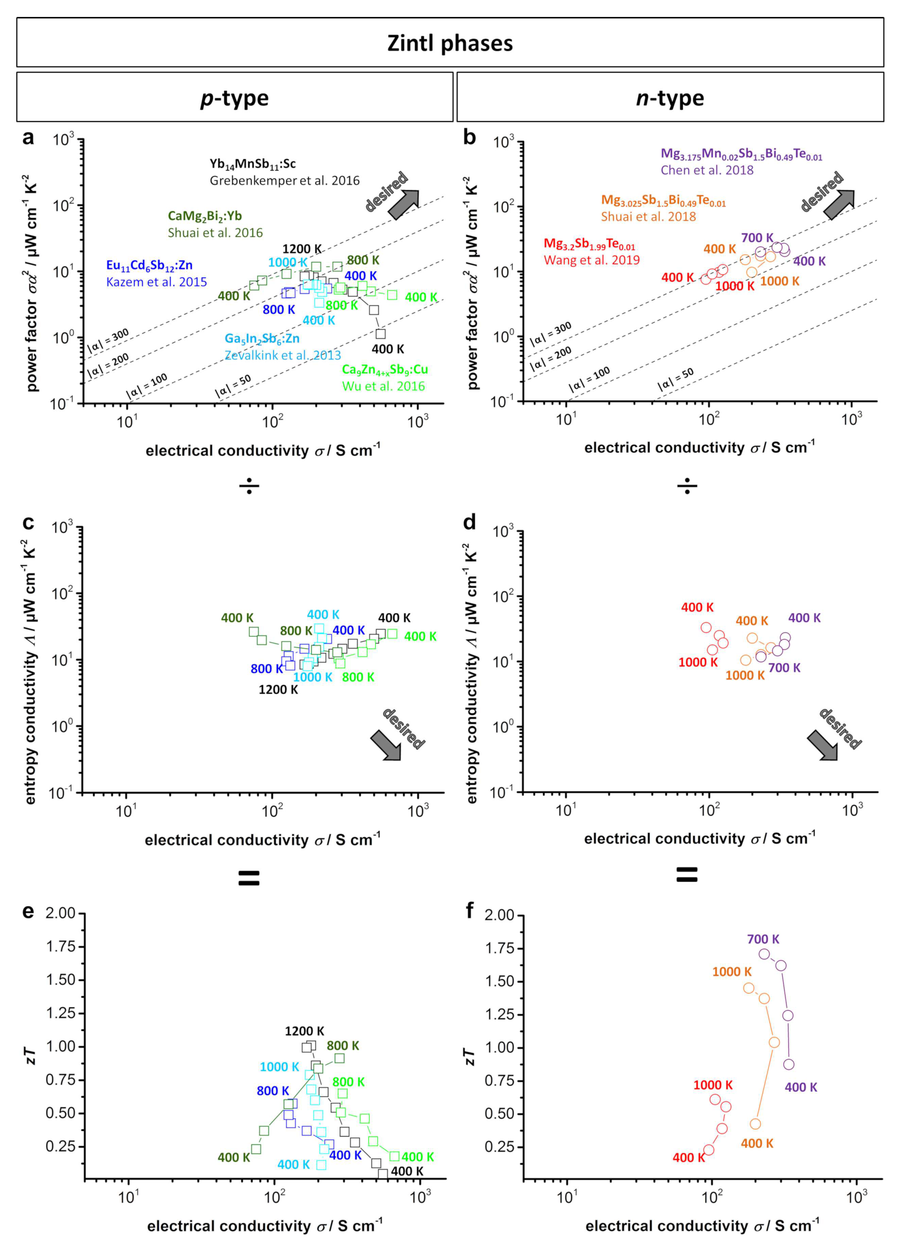 Entropy 21 01058 g007