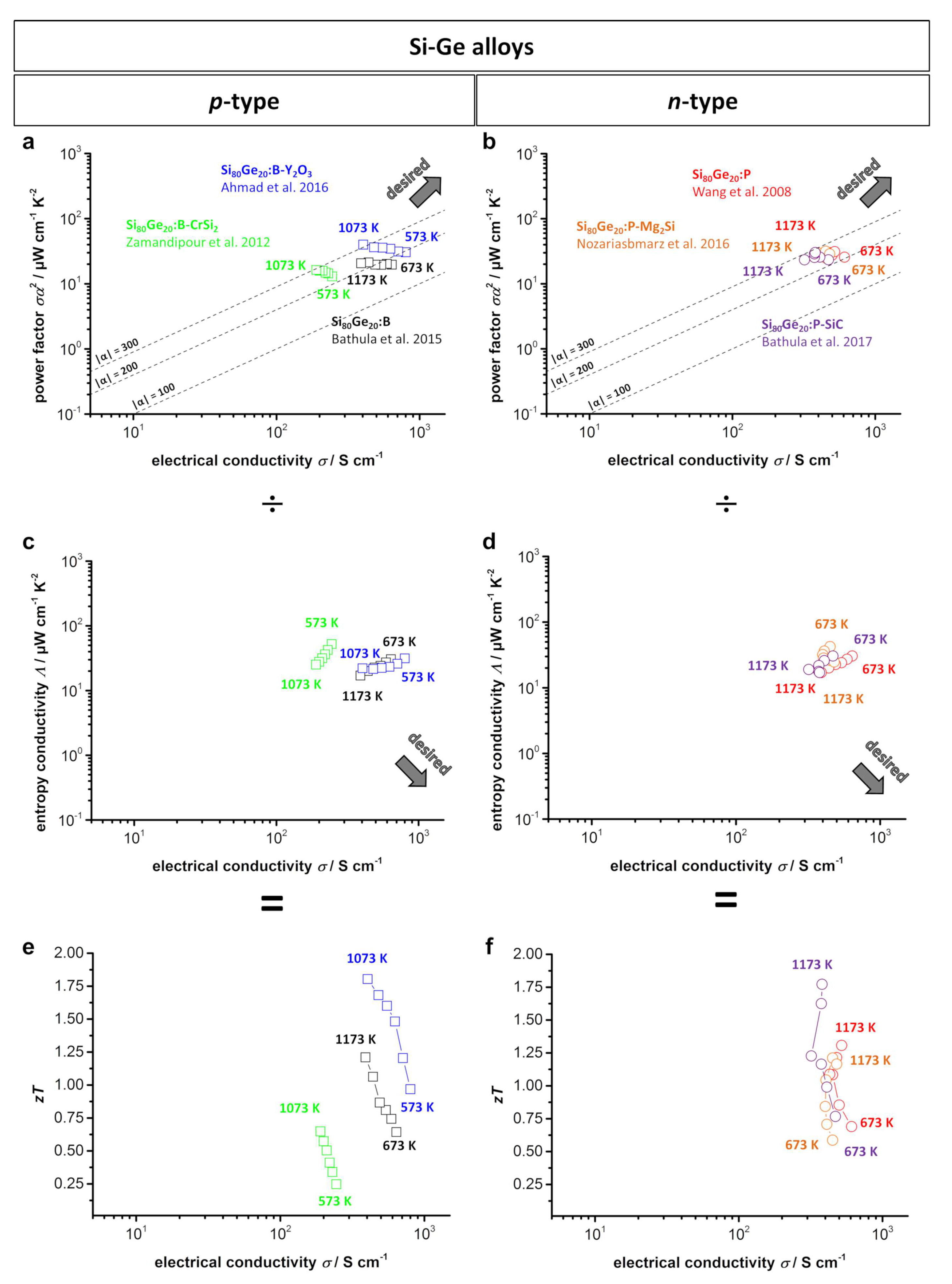 Entropy 21 01058 g010