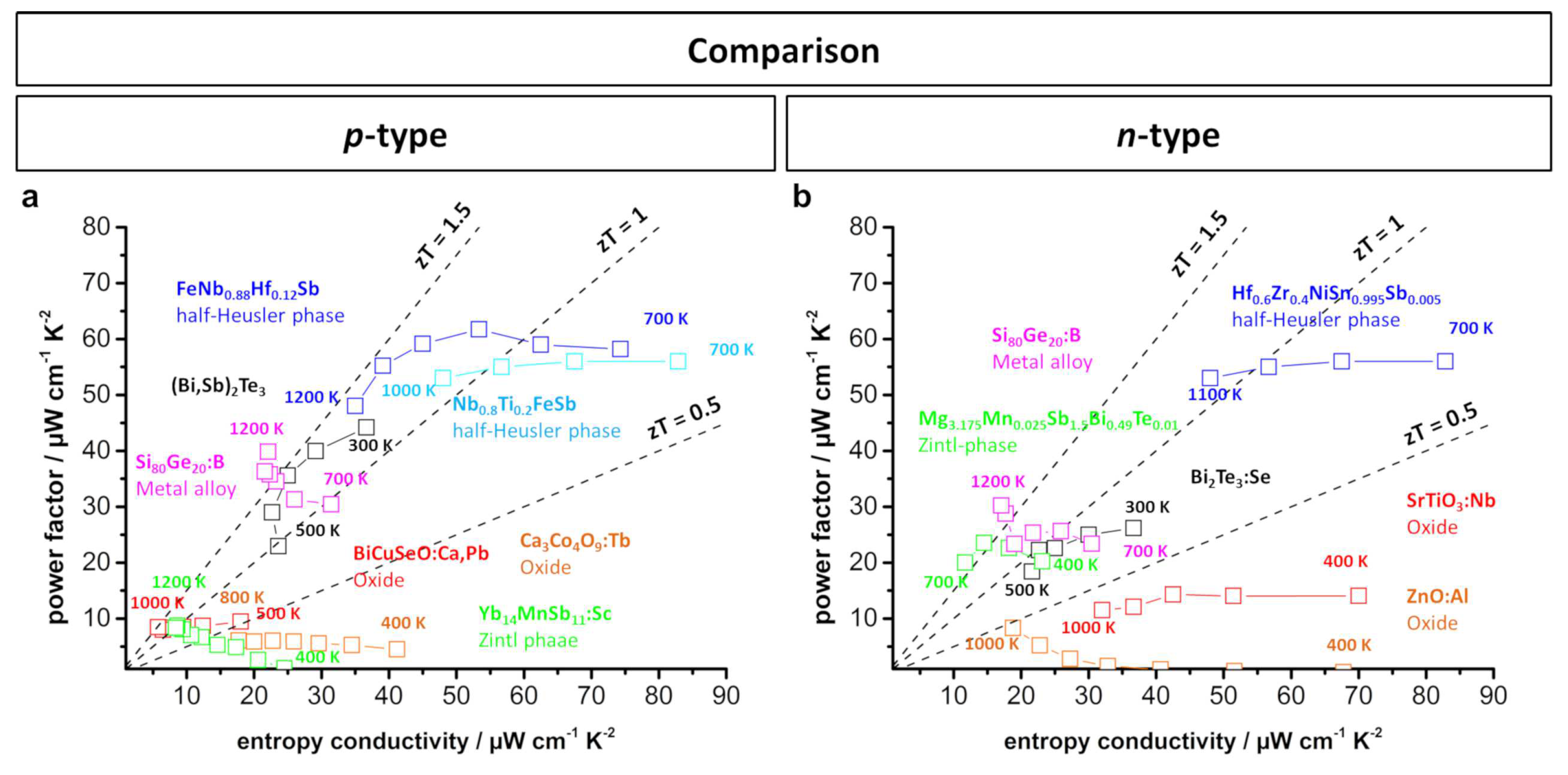 Entropy 21 01058 g012