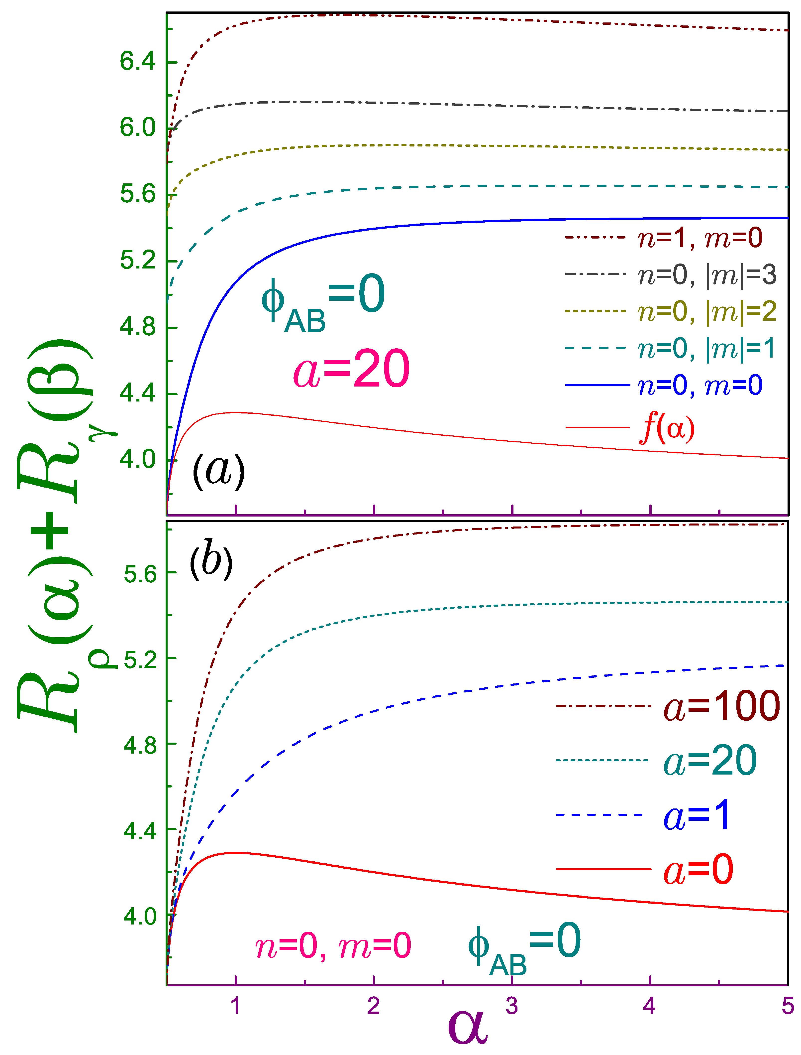 Entropy 21 01060 g002