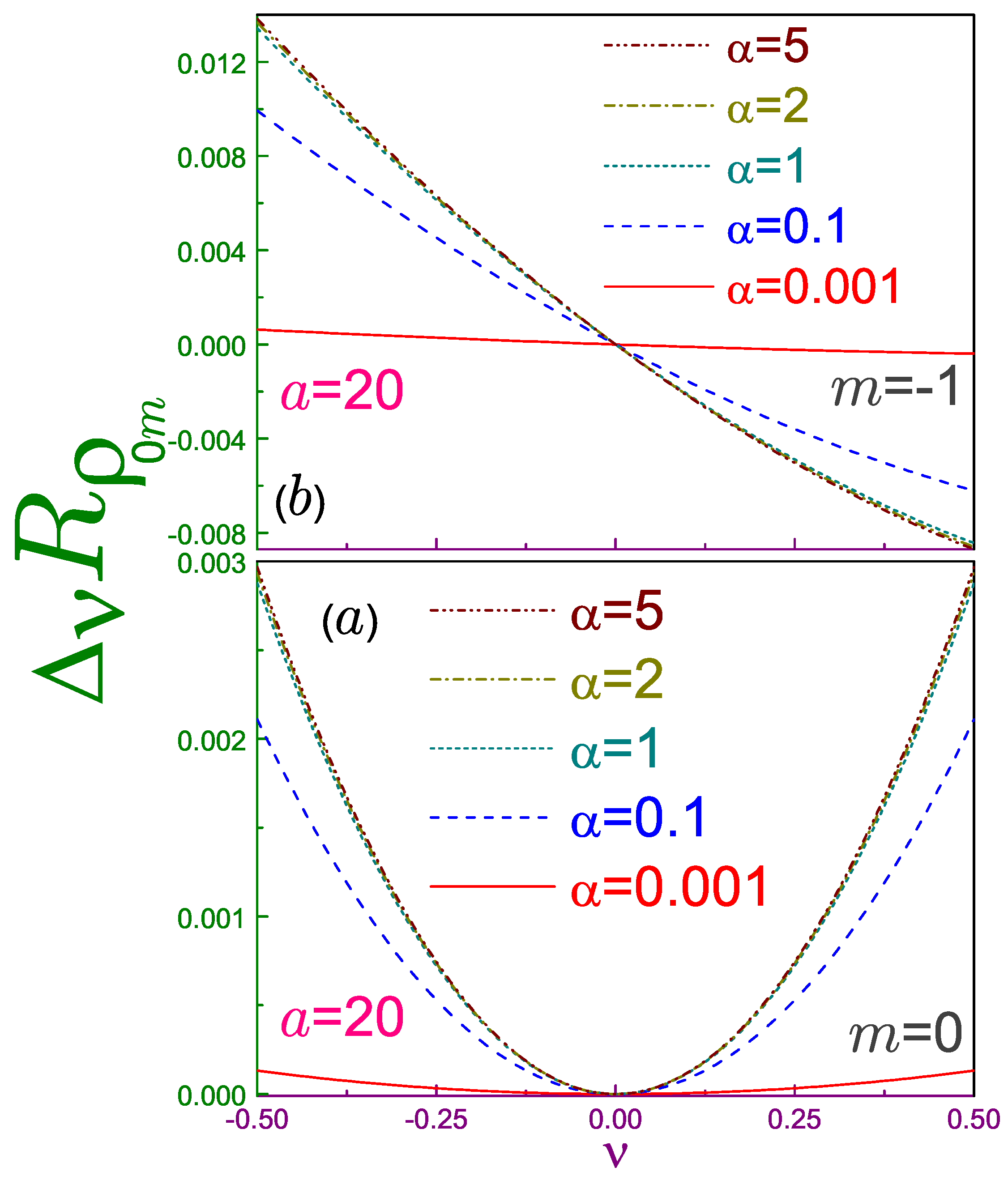 Entropy 21 01060 g003