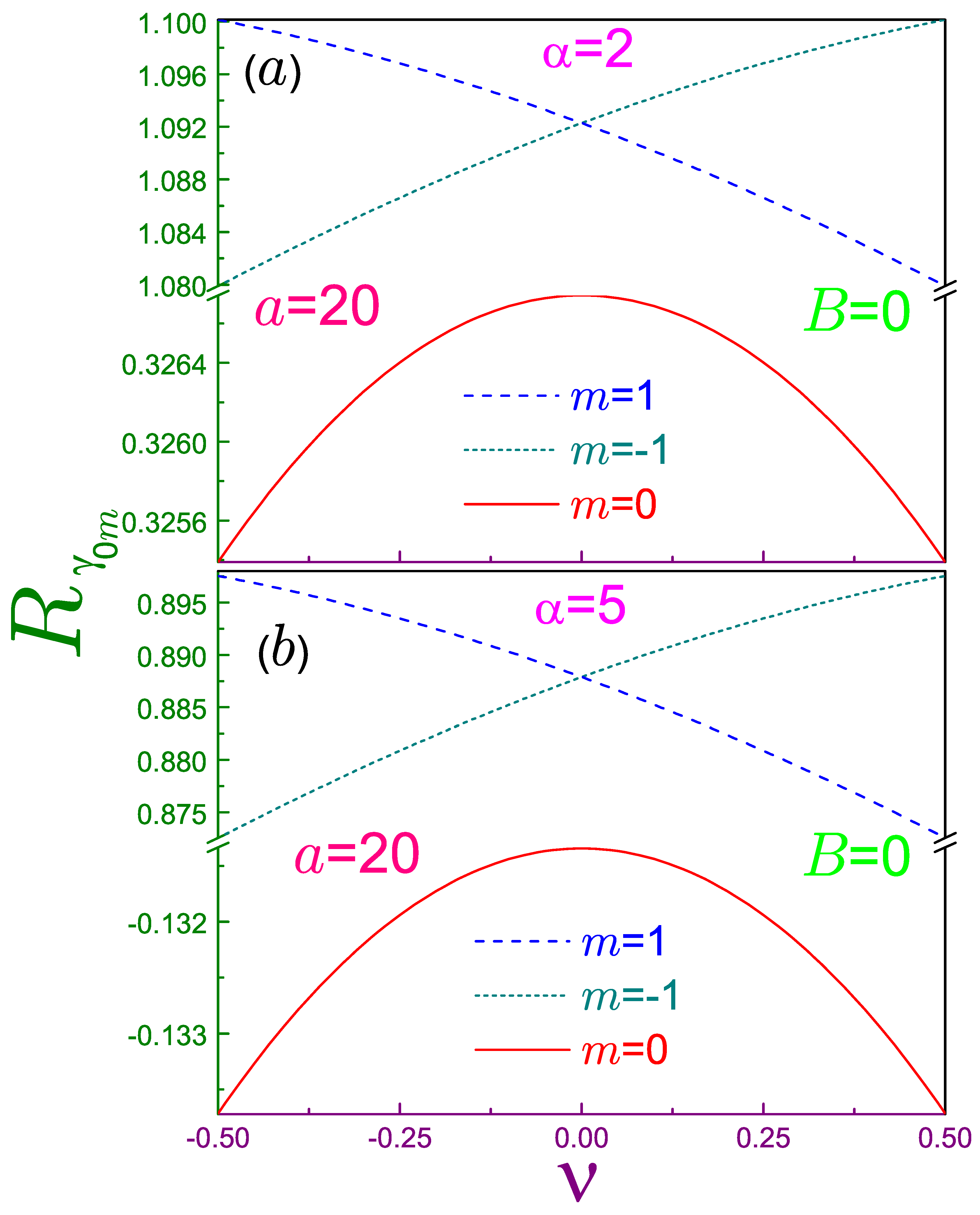 Entropy 21 01060 g005