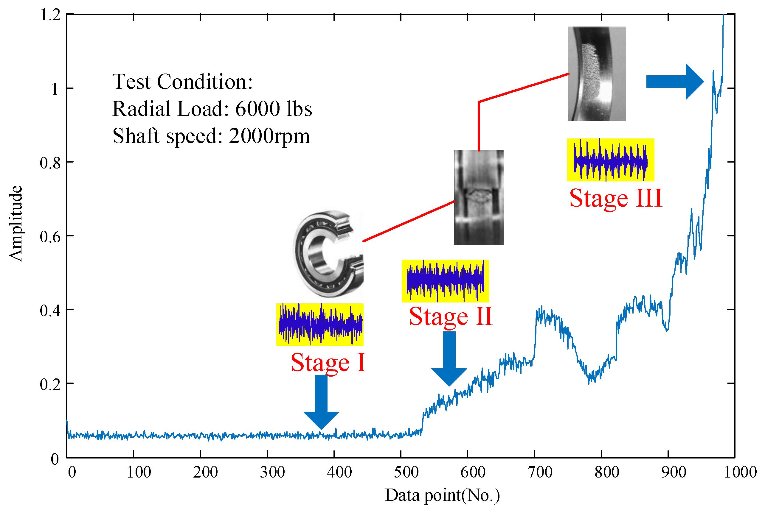 Entropy 21 01061 g002