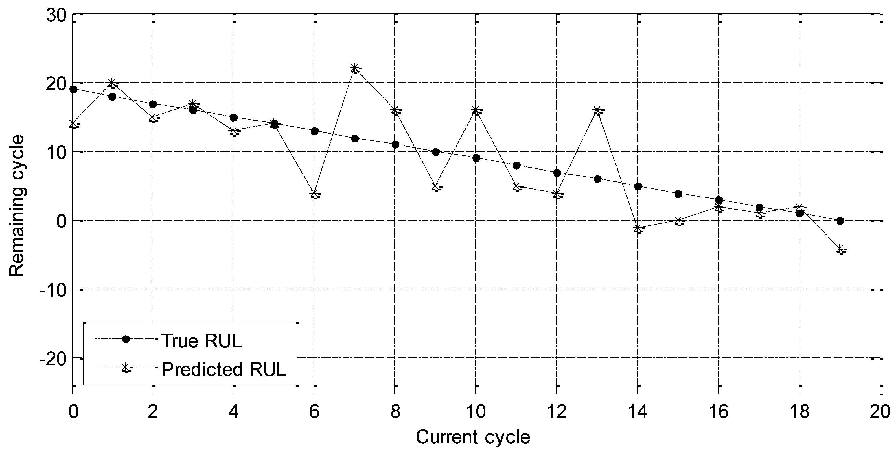 Entropy 21 01061 g008
