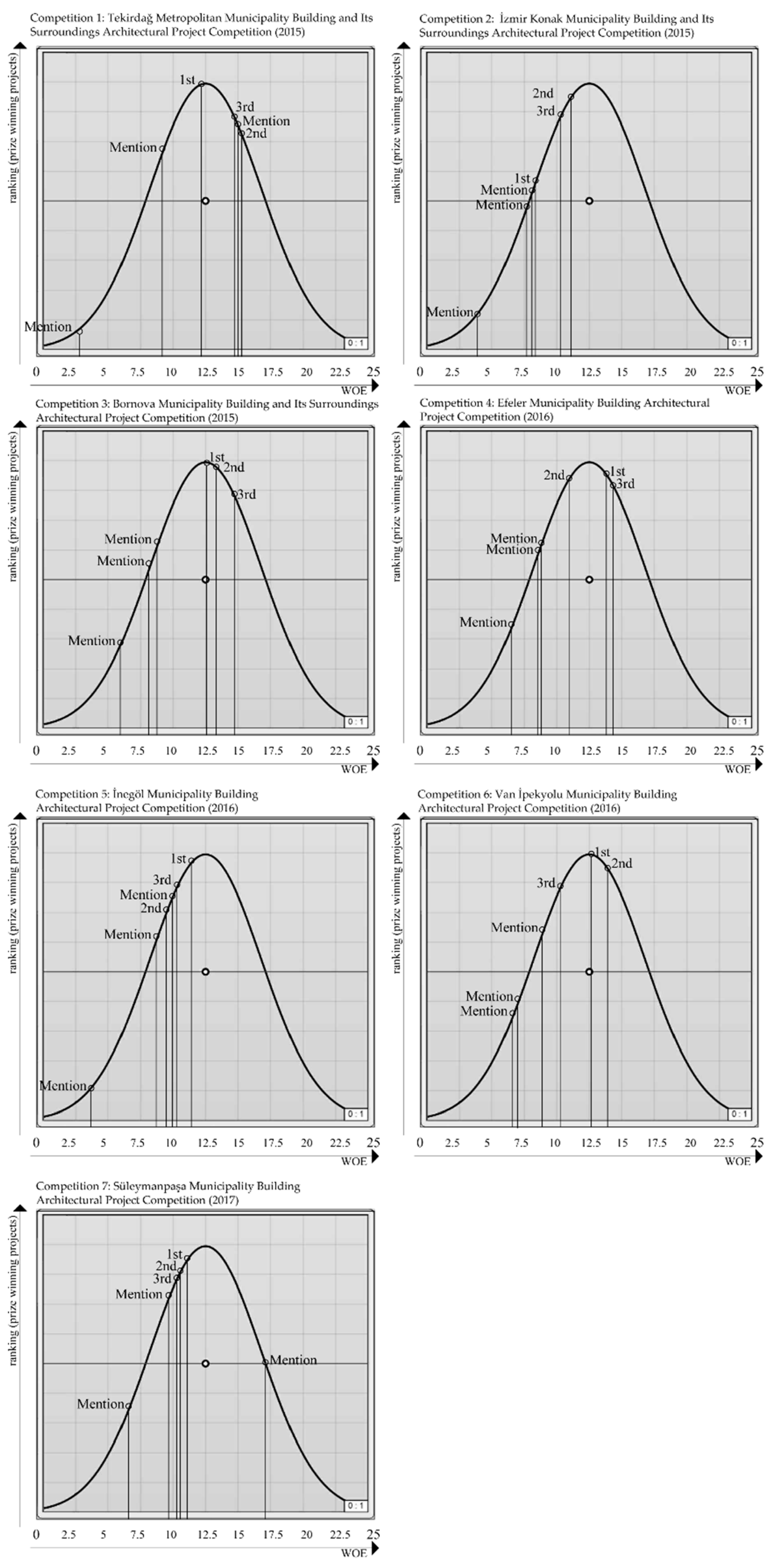 Entropy 21 01064 g017