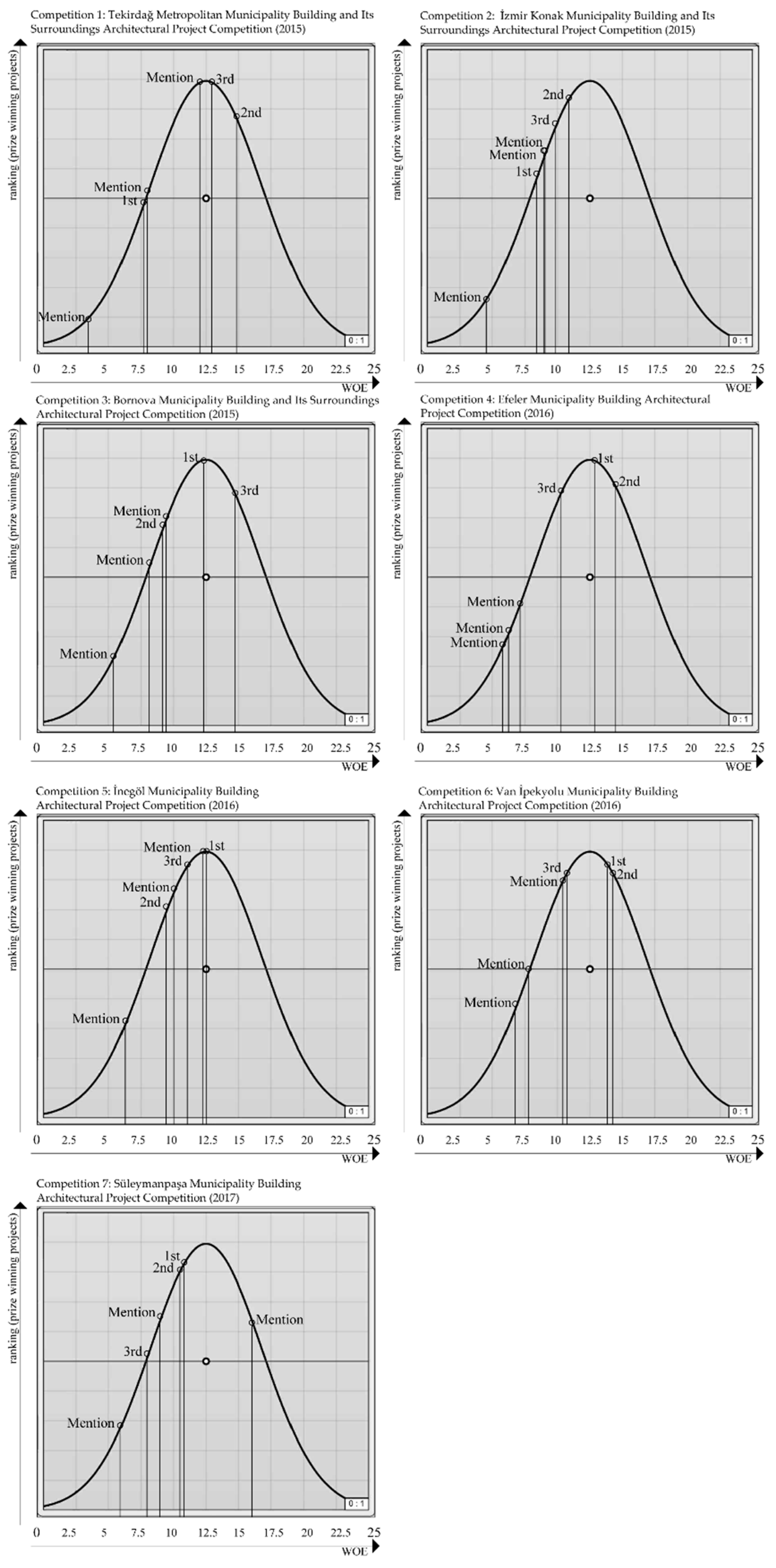Entropy 21 01064 g018