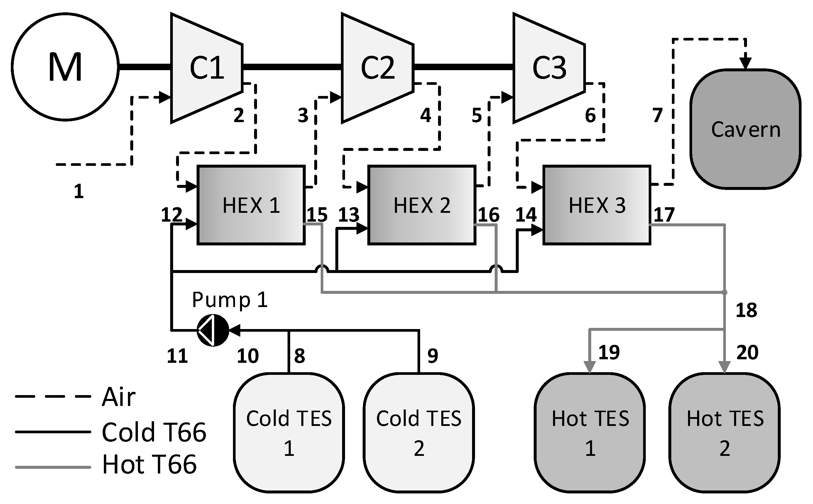 Entropy 21 01065 g001