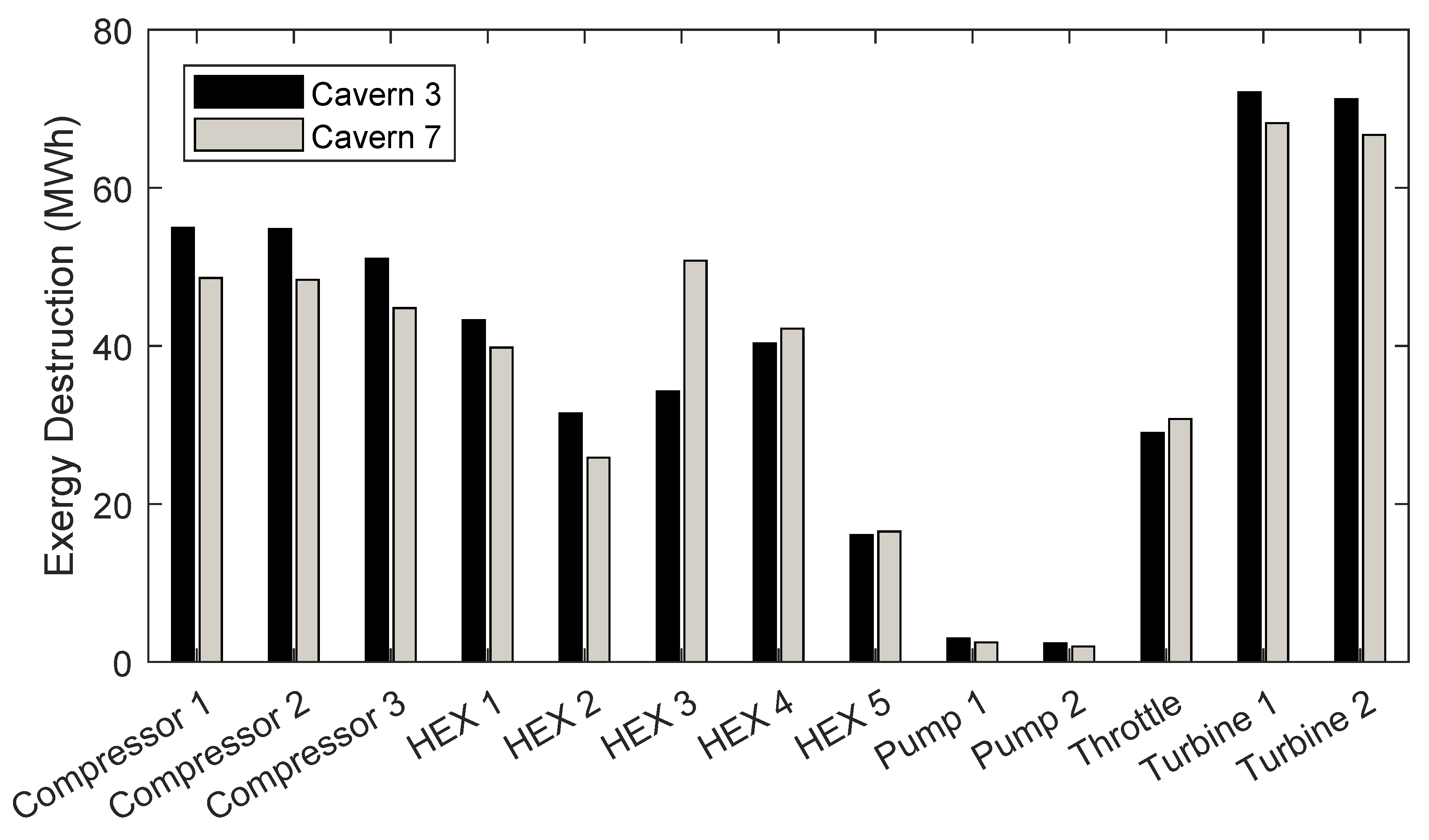 Entropy 21 01065 g003