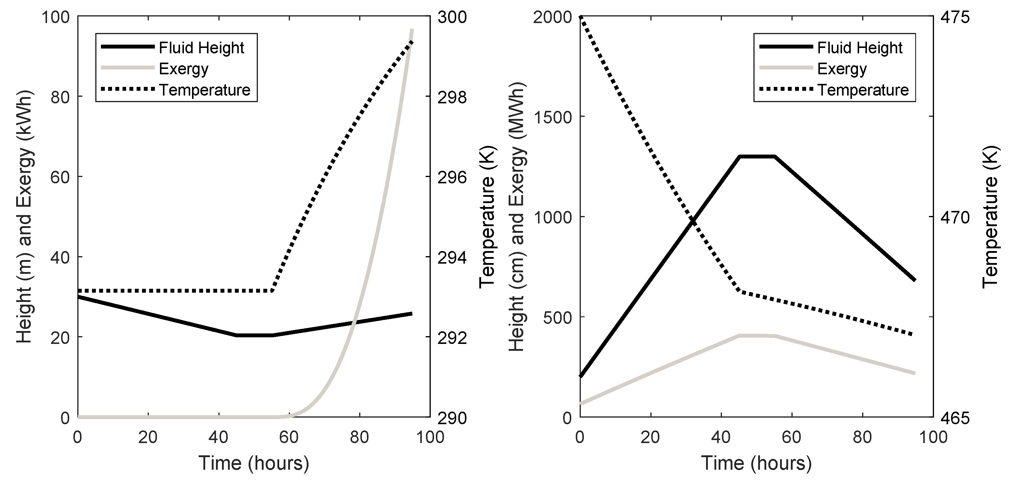 Entropy 21 01065 g006