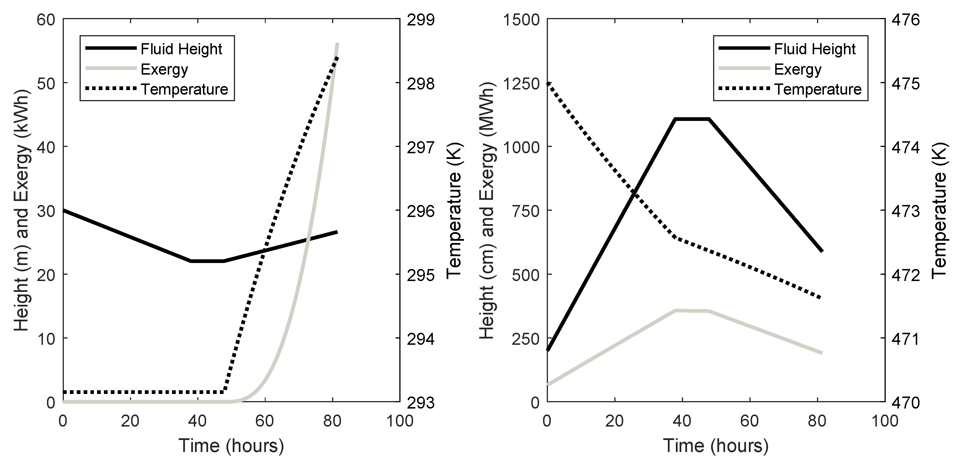 Entropy 21 01065 g007