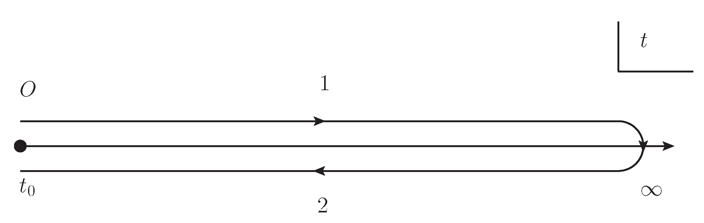 Entropy 21 01066 g001