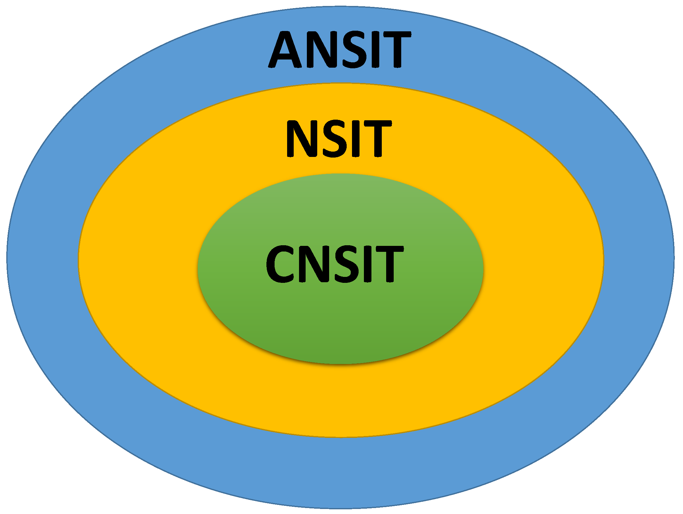 Entropy 21 01067 g003