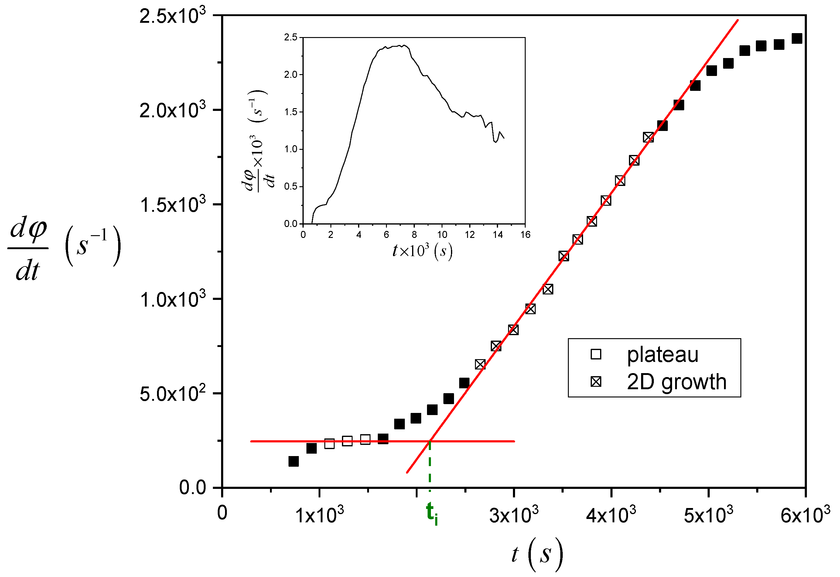 Entropy 21 01068 g005