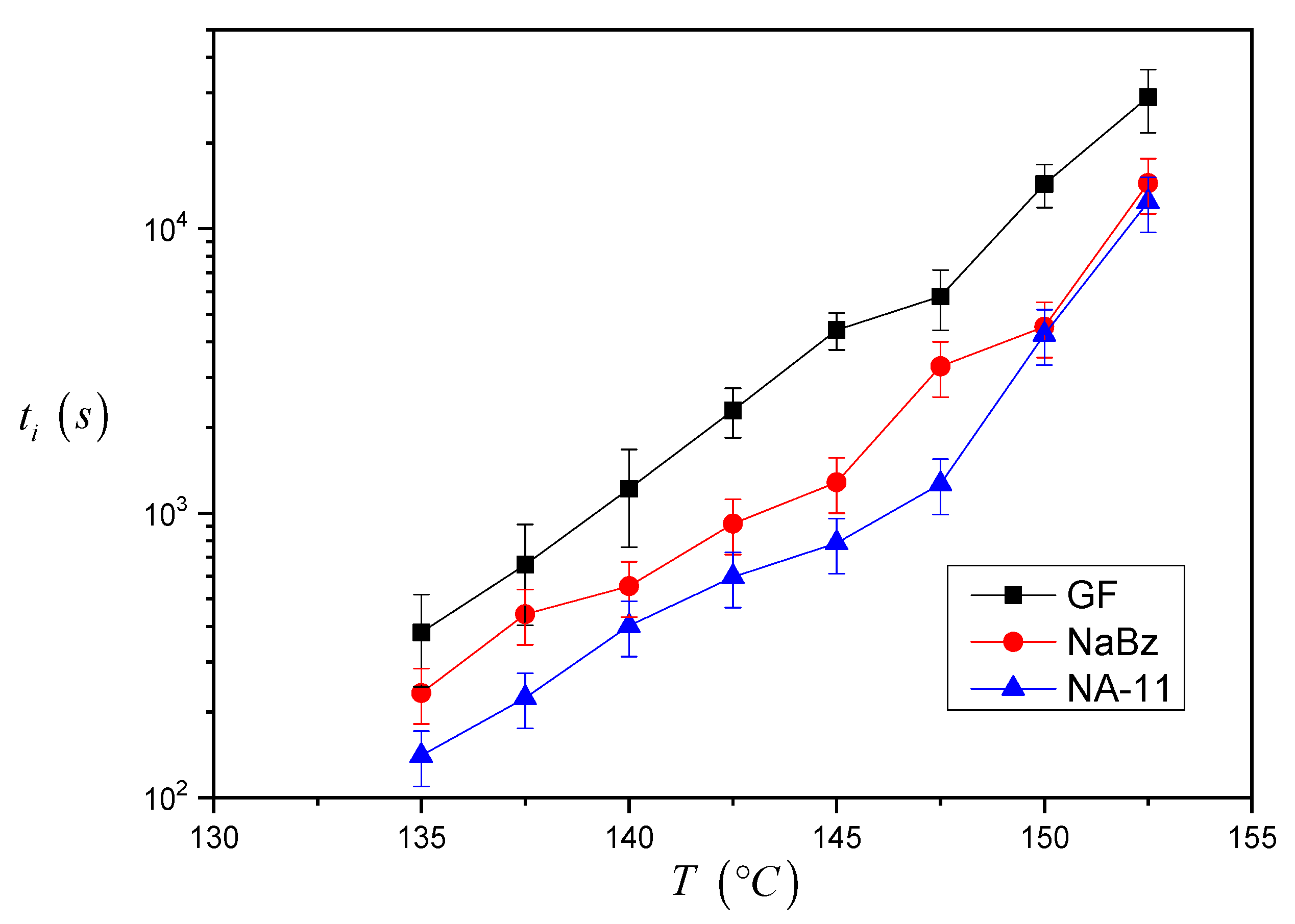 Entropy 21 01068 g007