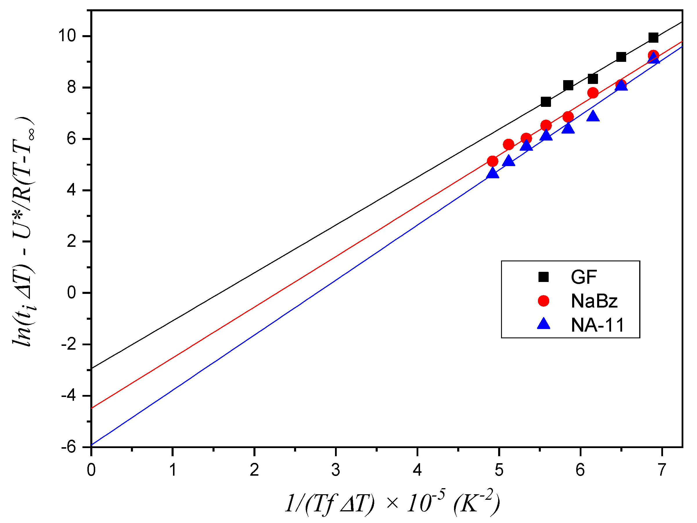 Entropy 21 01068 g009