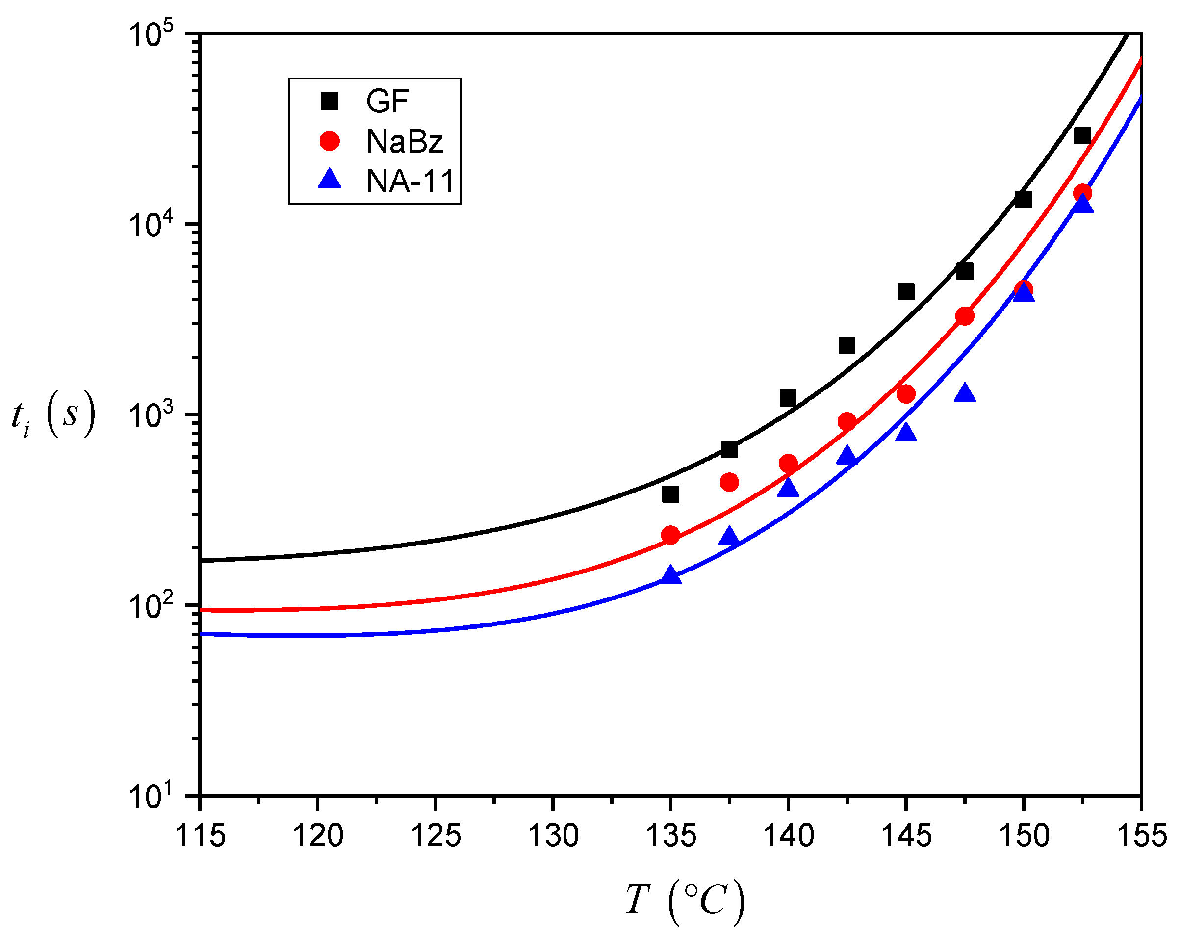 Entropy 21 01068 g010