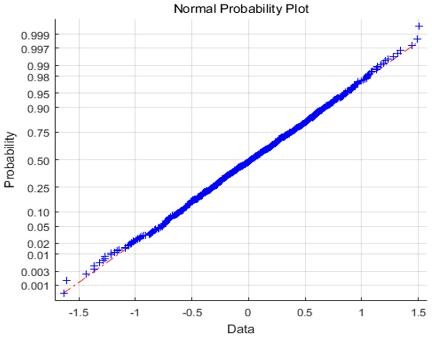 Entropy 21 01069 g004