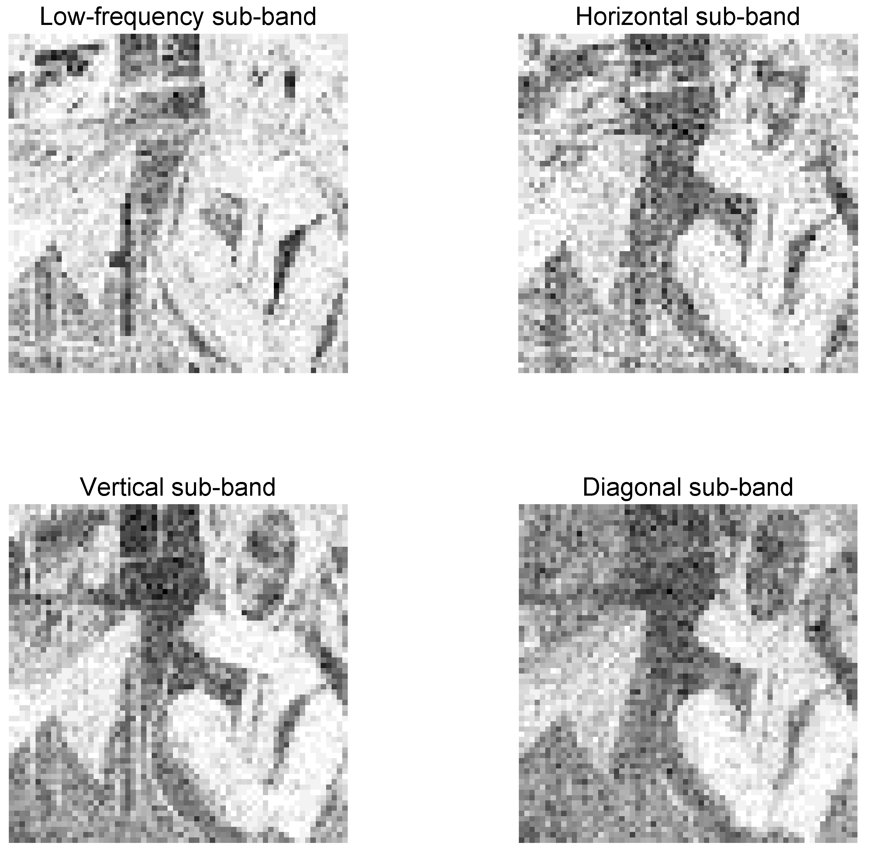 Entropy 21 01070 g002