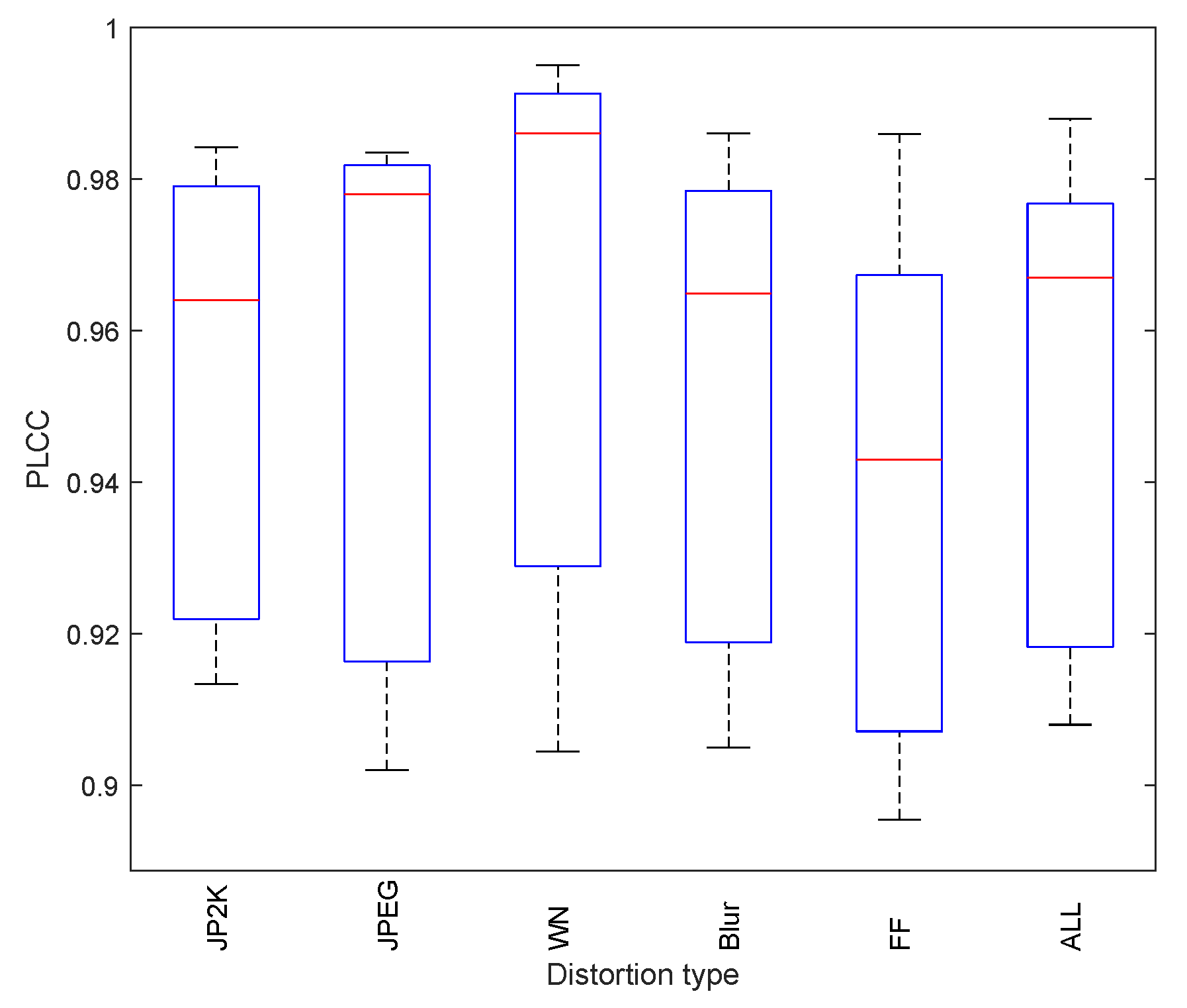 Entropy 21 01070 g005