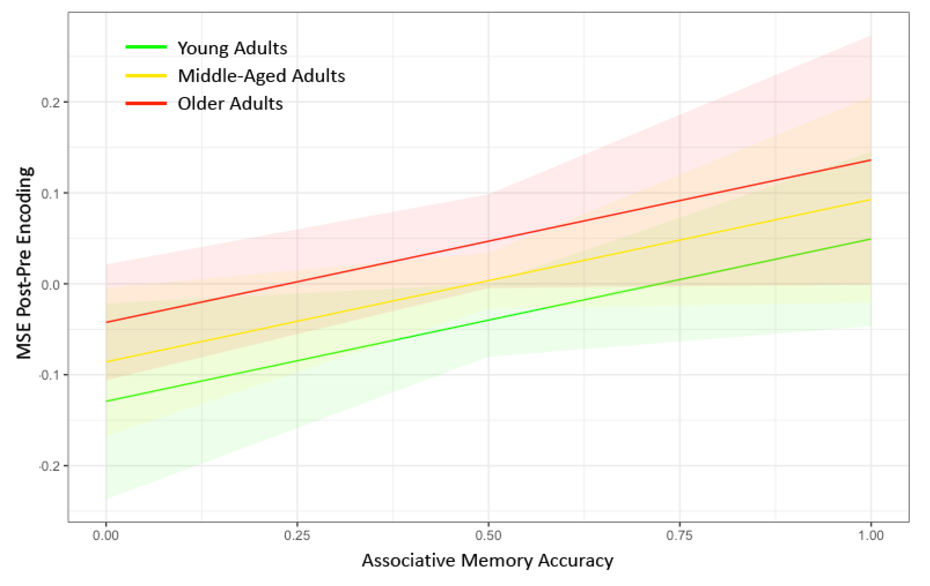 Entropy 21 01072 g003