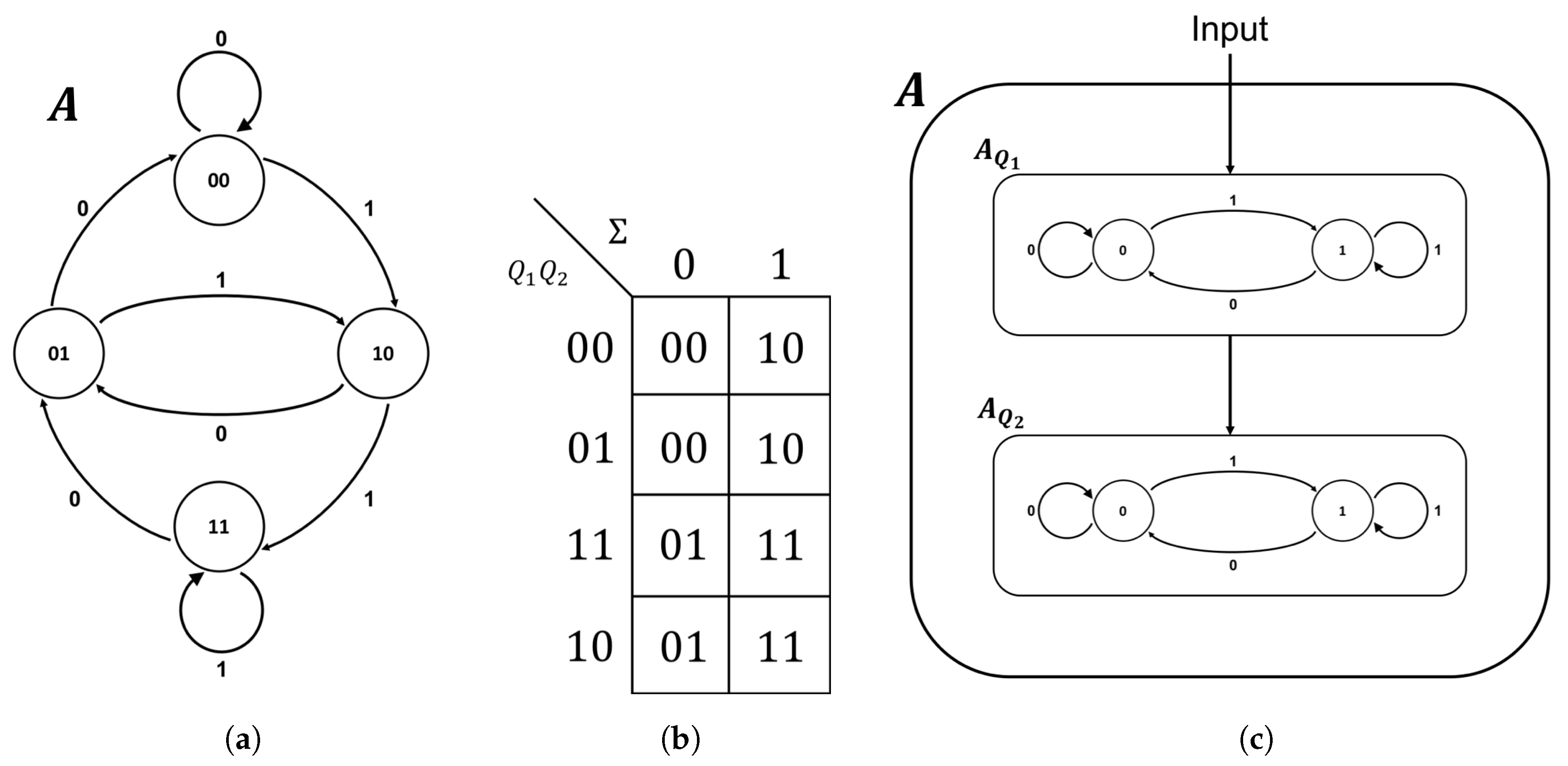 Entropy 21 01073 g001