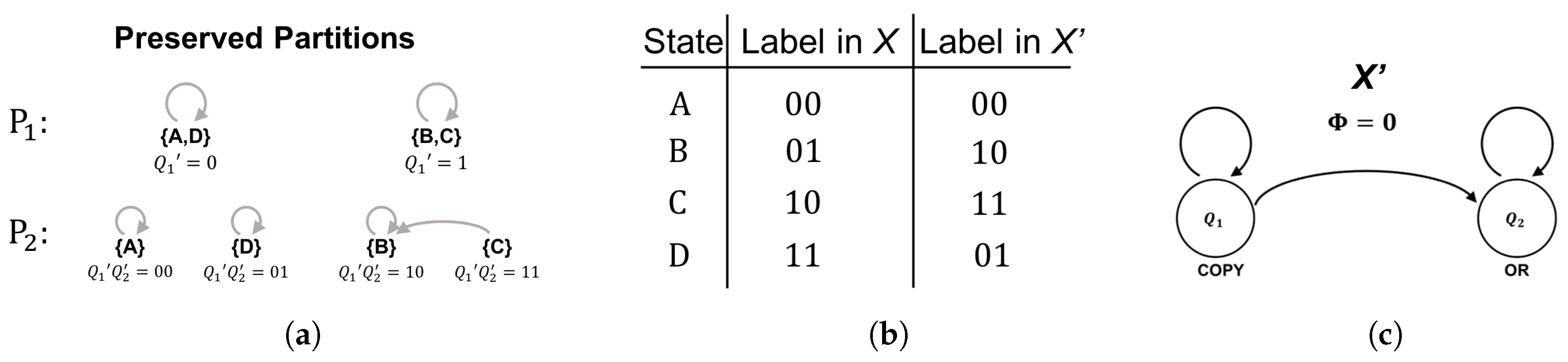 Entropy 21 01073 g005