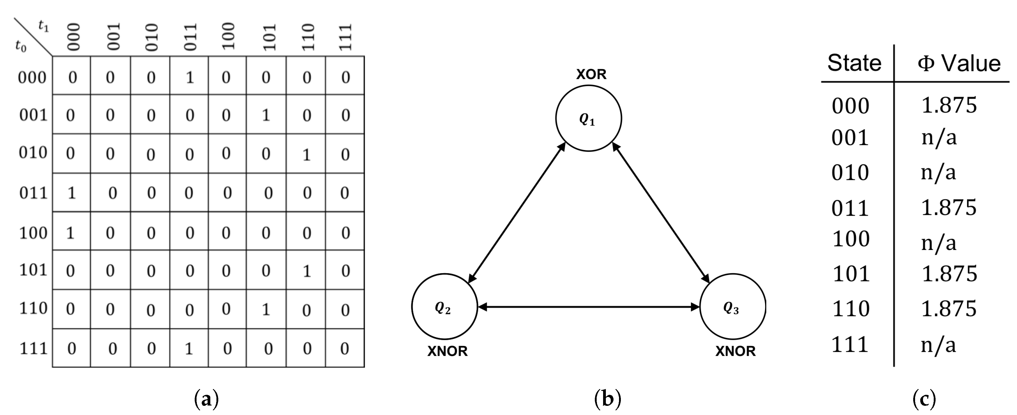 Entropy 21 01073 g006