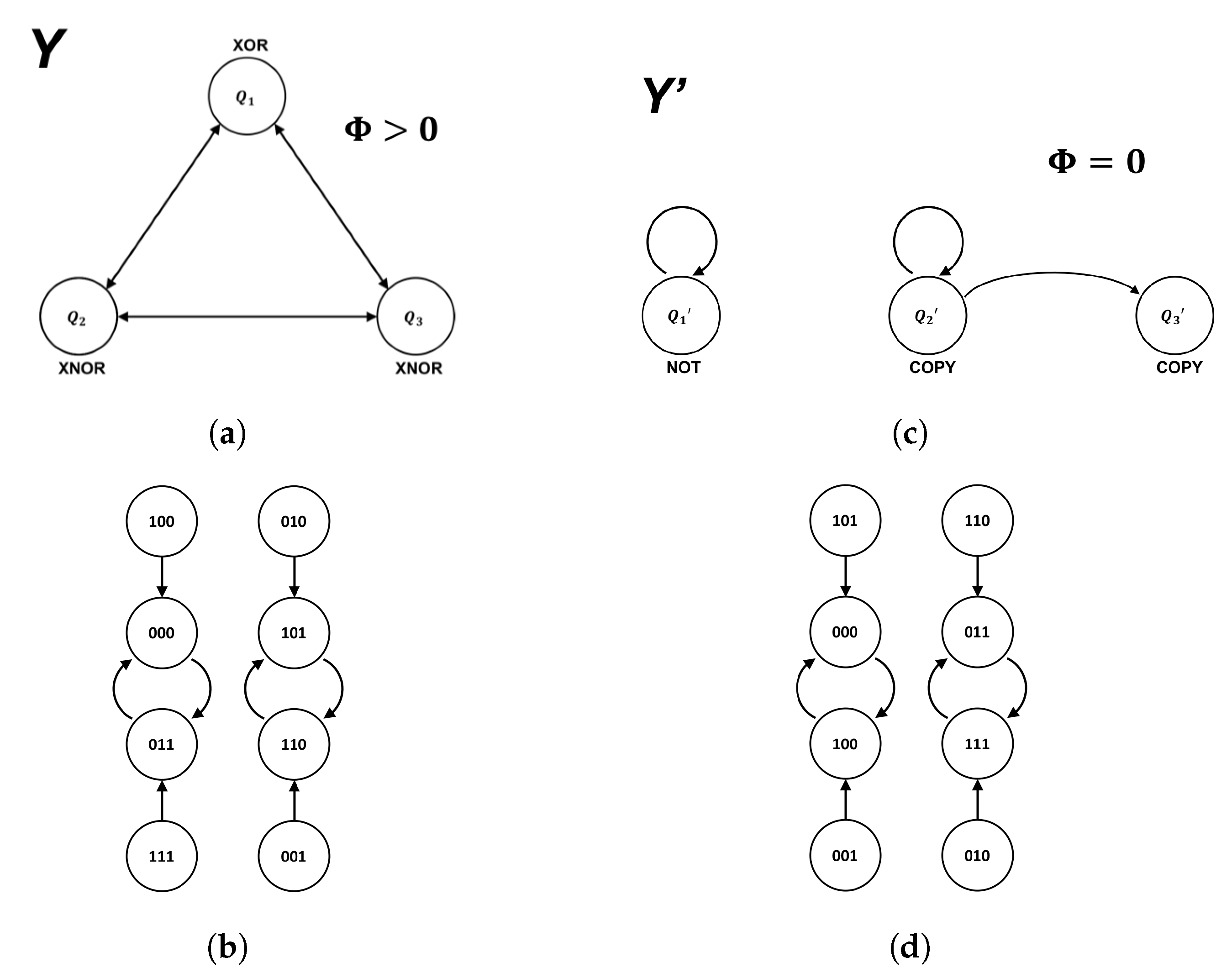 Entropy 21 01073 g008