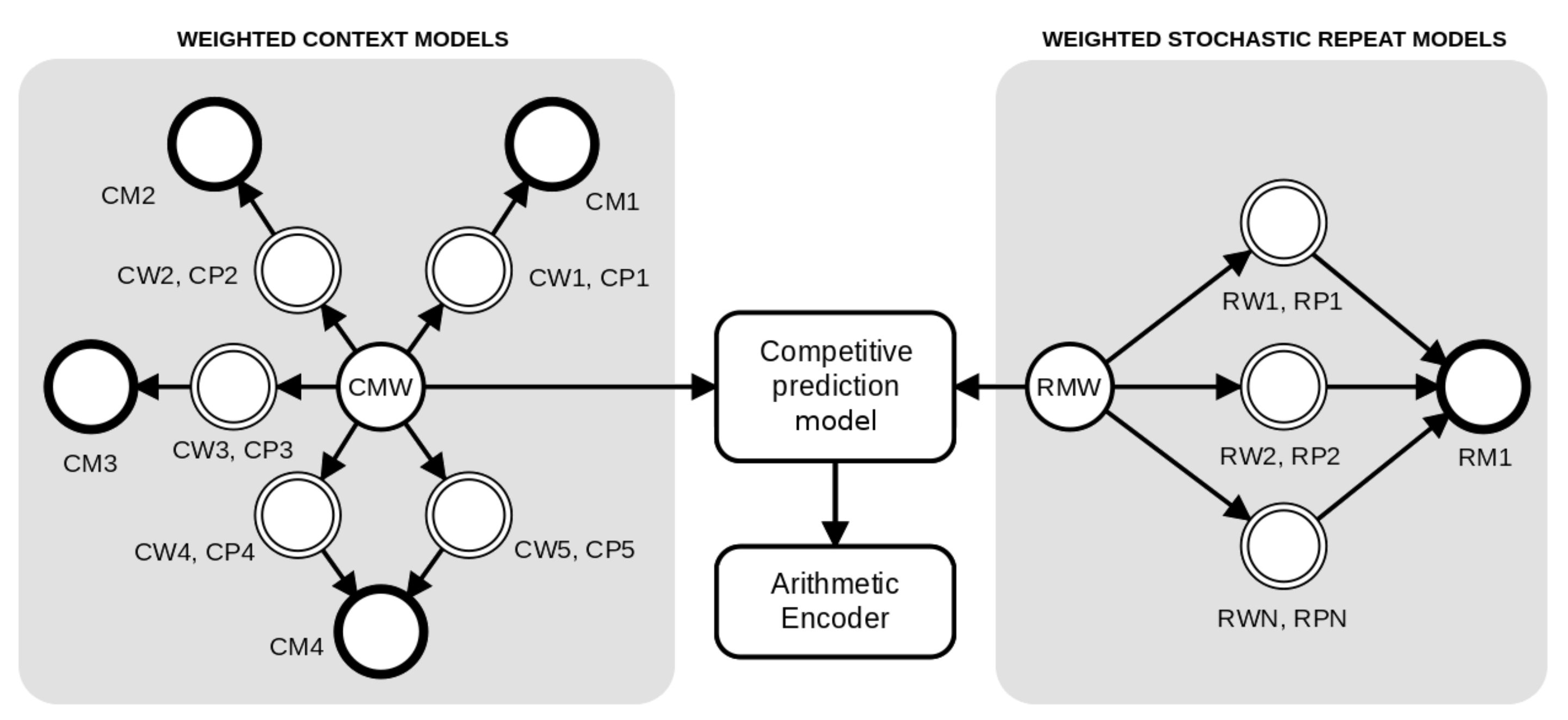 Entropy 21 01074 g002