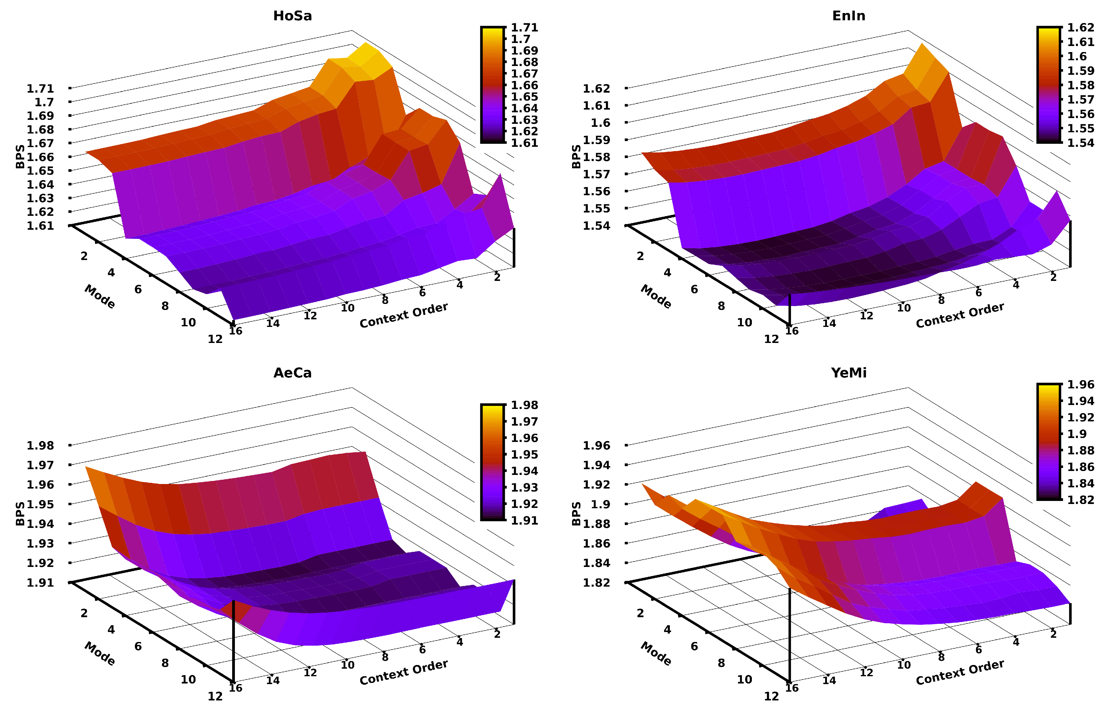Entropy 21 01074 g005