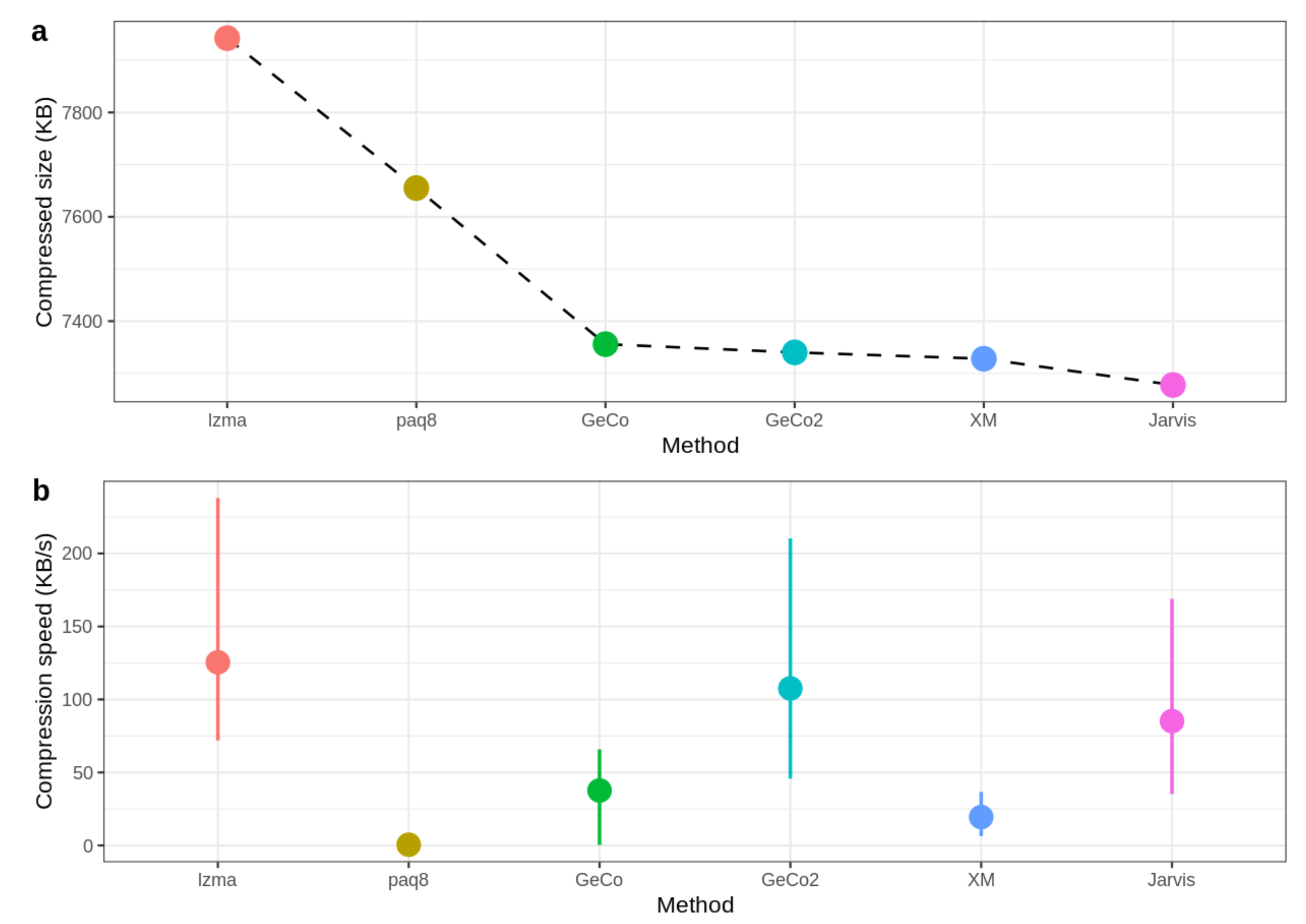 Entropy 21 01074 g006
