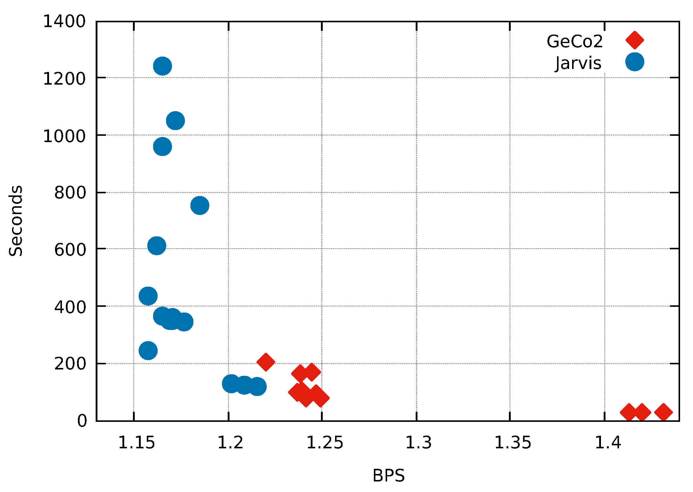 Entropy 21 01074 g008