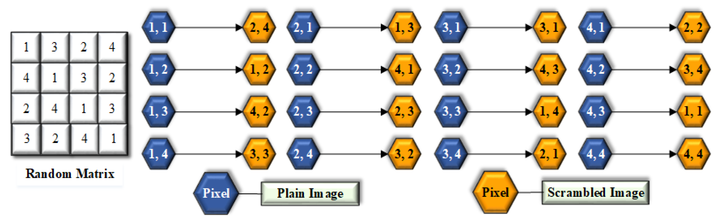 Entropy 21 01075 g001