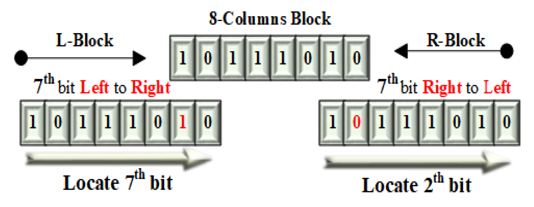 Entropy 21 01075 g003