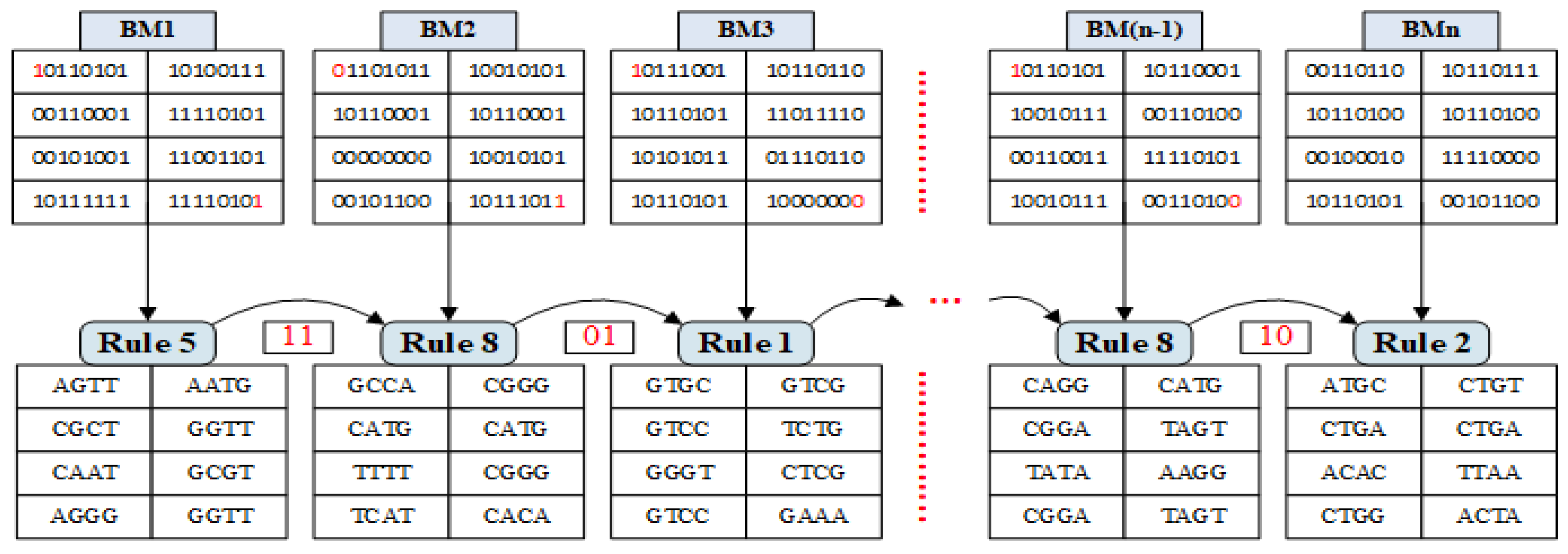 Entropy 21 01075 g006