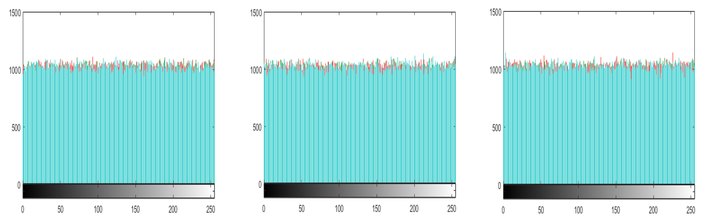 Entropy 21 01075 g010b