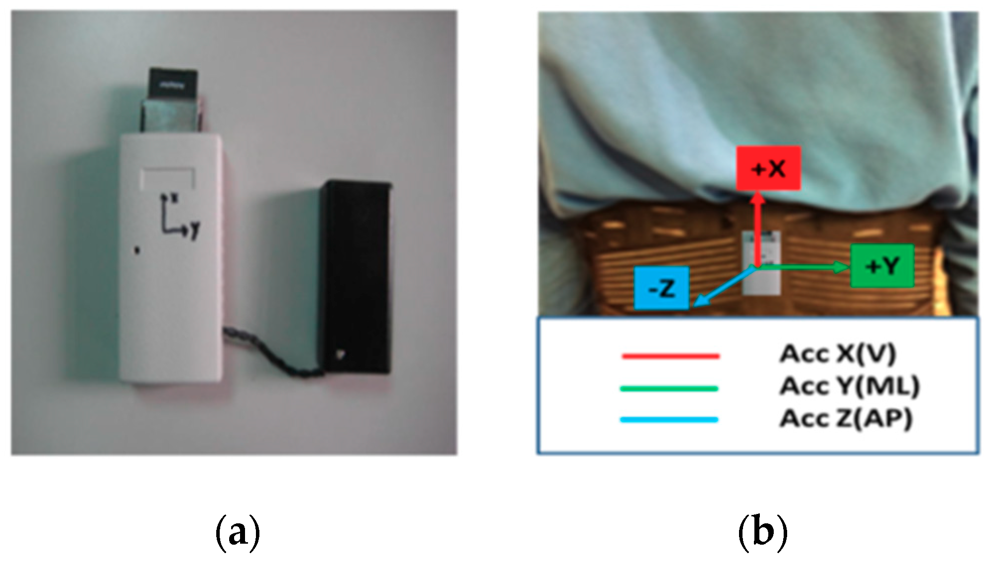 Entropy 21 01076 g001