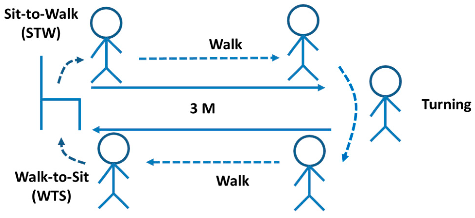 Entropy 21 01076 g002