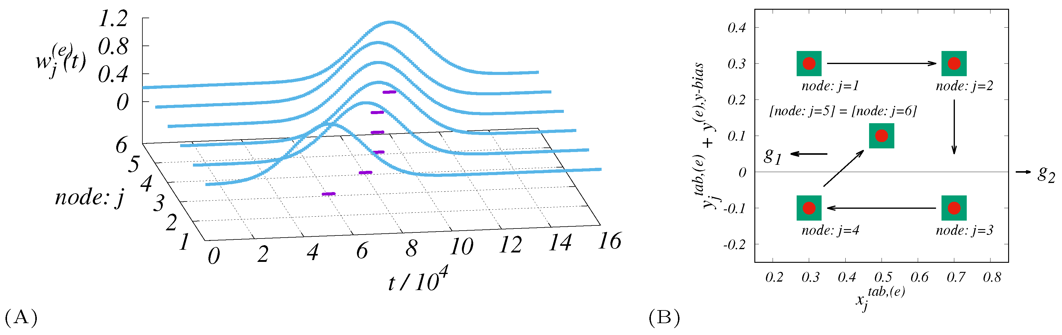 Entropy 21 01077 g002